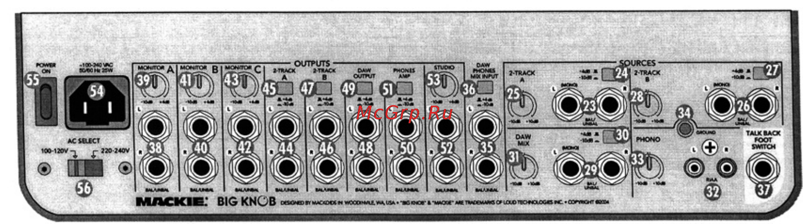 Mackie BIG KNOB [5/19] Óñòàíîâèòå óðîâíè
