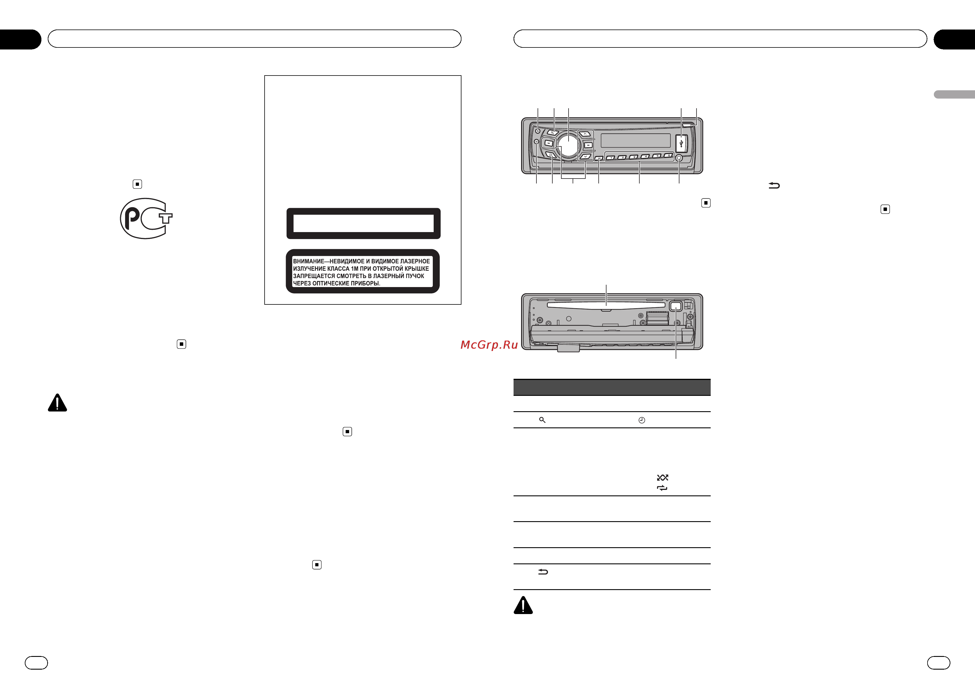 Pioneer DVH-P430UB [4/48] Основное устройство
