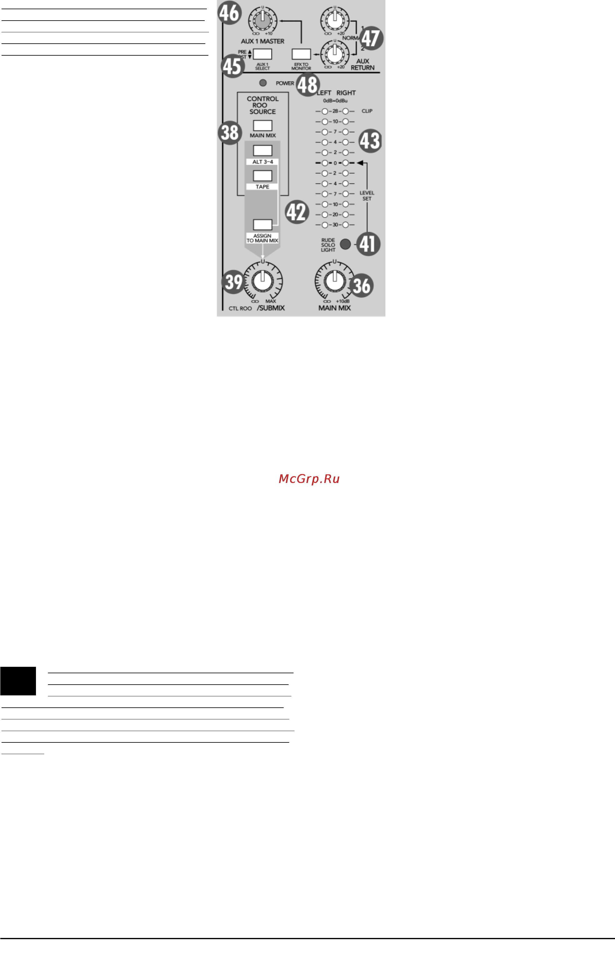 Mackie 1202 VLZ 3 [12/16] Ctl room submix