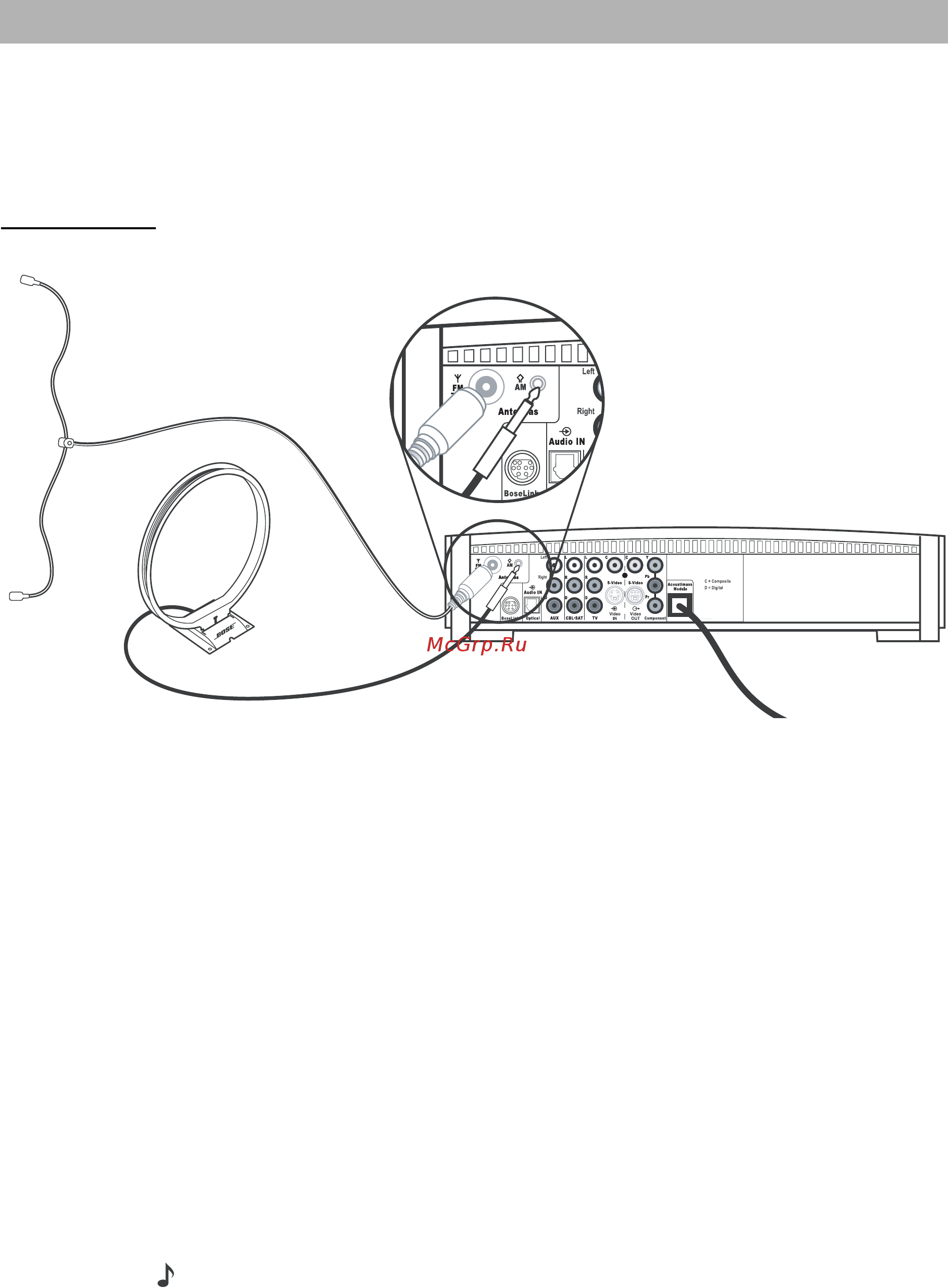 Bose 3-2-1 GSIII Graphite [14/69] Подсоединение входящих в комплект поставки антенн