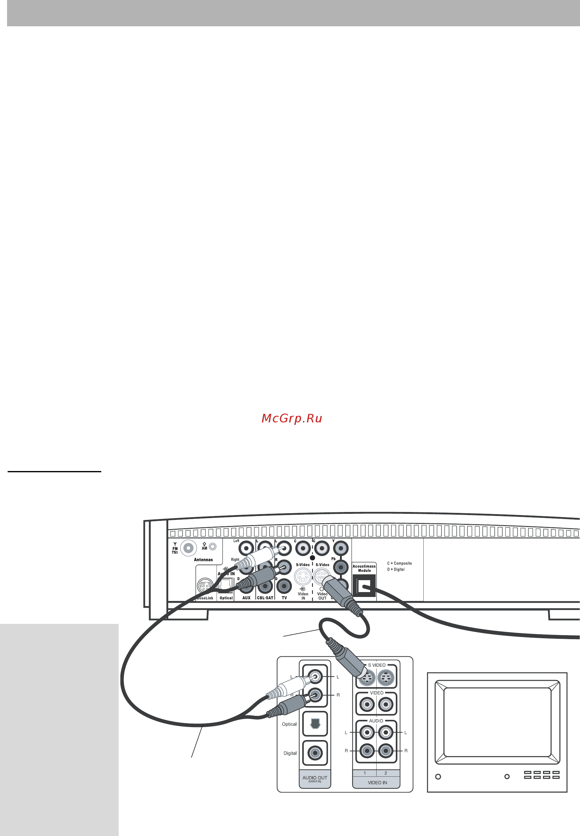 Bose 3-2-1 GSIII Graphite [18/69] Расширенный набор опций настройки