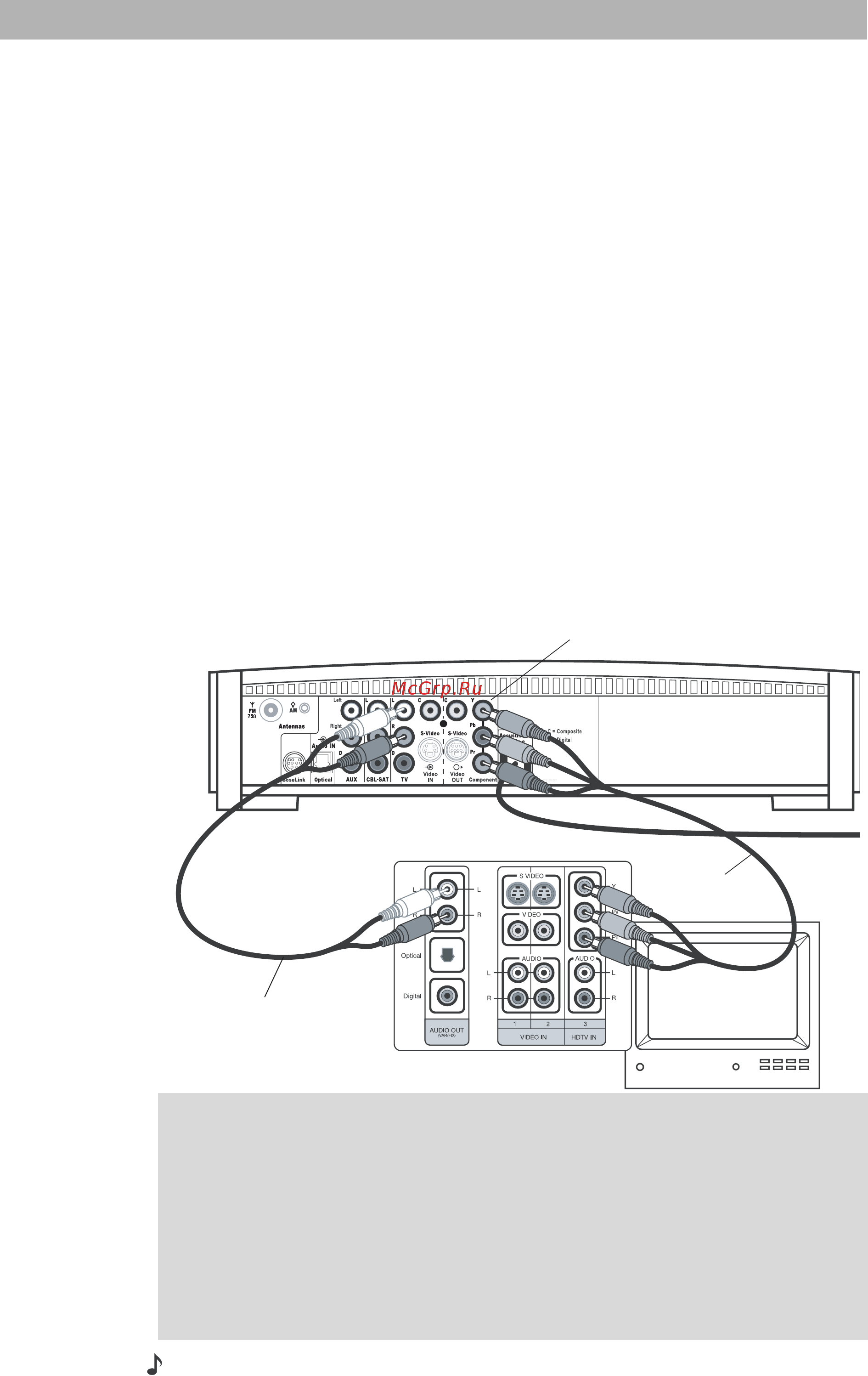 Bose 3-2-1 GSIII Graphite [19/69] Подсоединение компонентного видеосигнала видеоизображение самого высокого качества