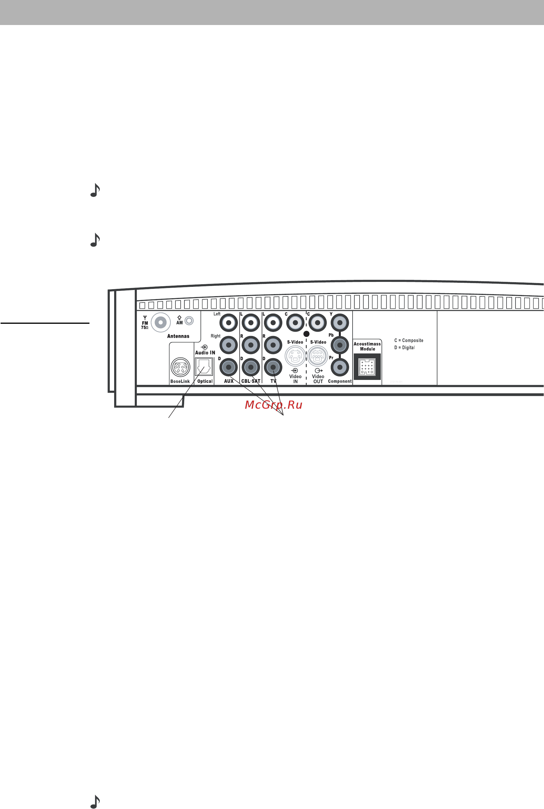 Bose 3-2-1 GSIII Silver [20/69] Подсоединение цифровых аудиоустройств