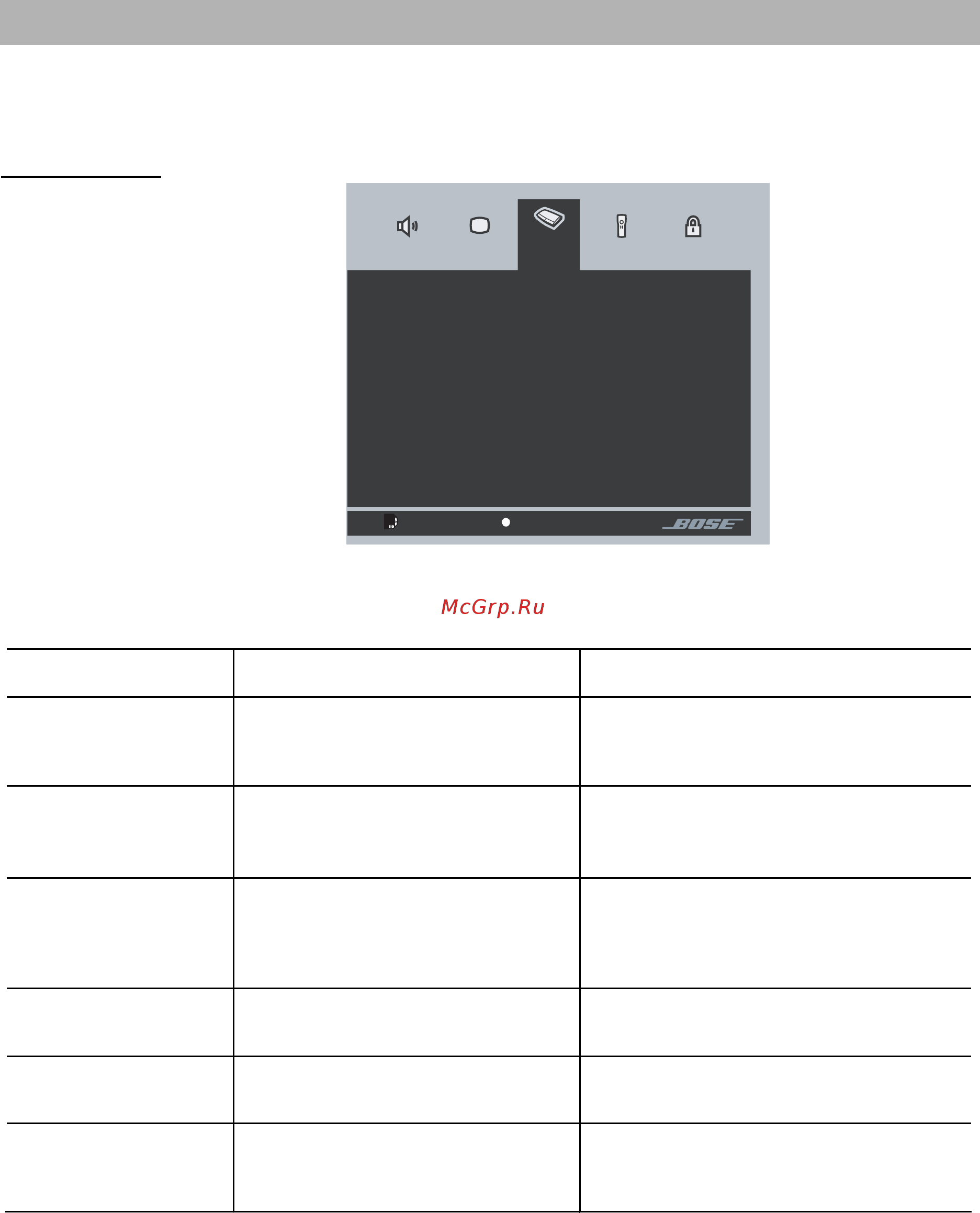 Bose 3-2-1 GSIII Graphite [48/69] Опции media center