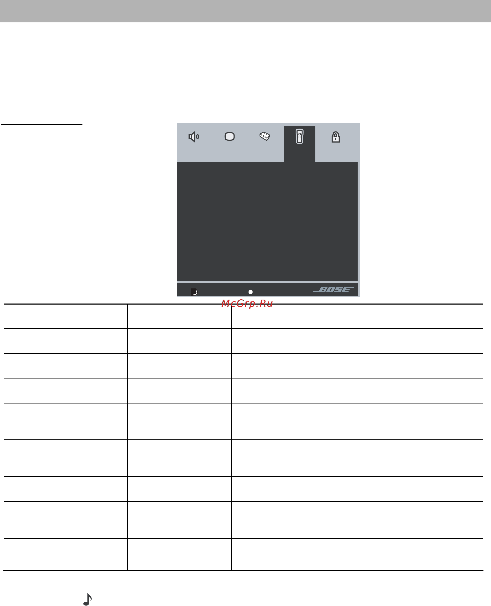 Bose 3-2-1 GSIII Graphite [49/69] Опции remote control