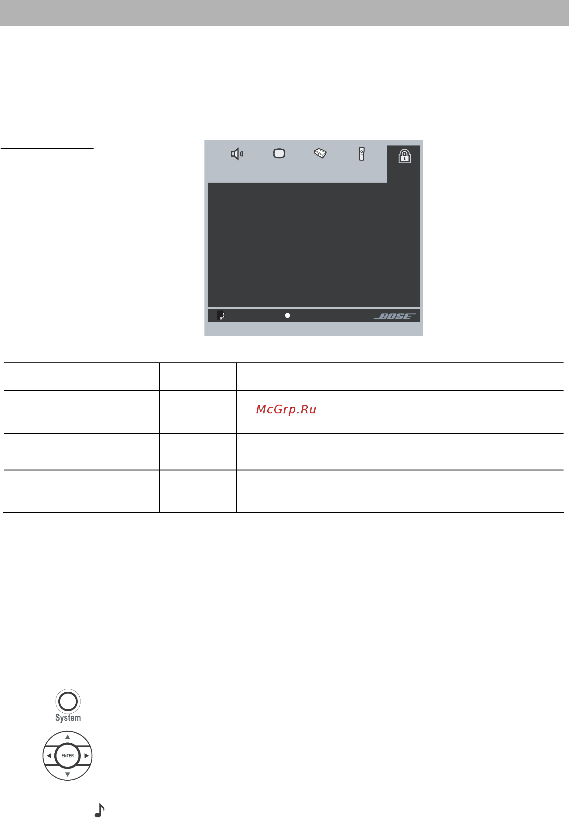 Bose 3-2-1 GSIII Graphite [50/69] Опции dvd lock