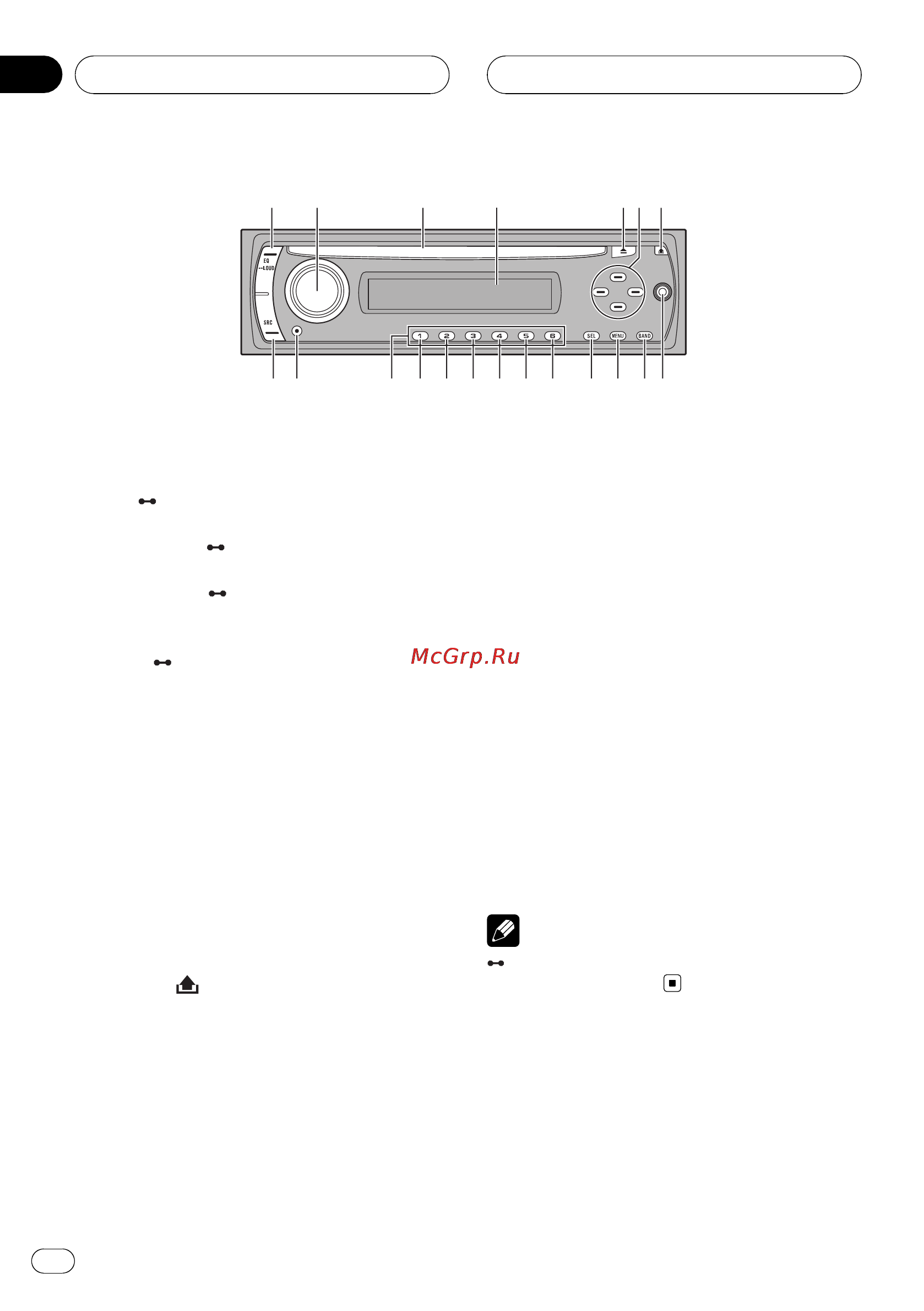Pioneer DVH-390MP [10/115] Control panel
