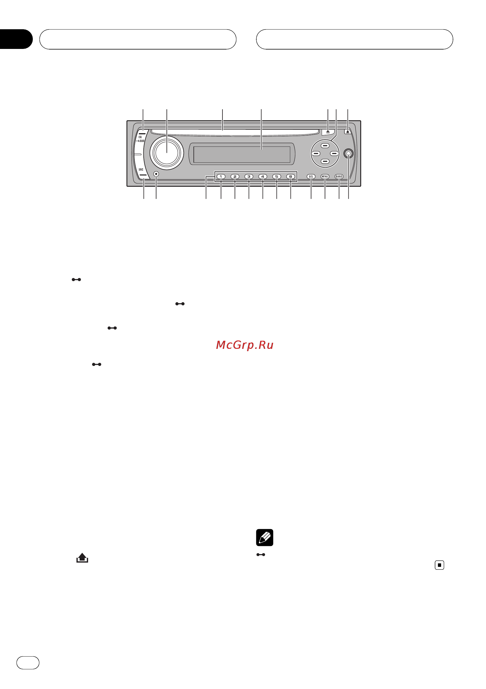 Pioneer DVH-390MP [64/115] Описание элементов устройства
