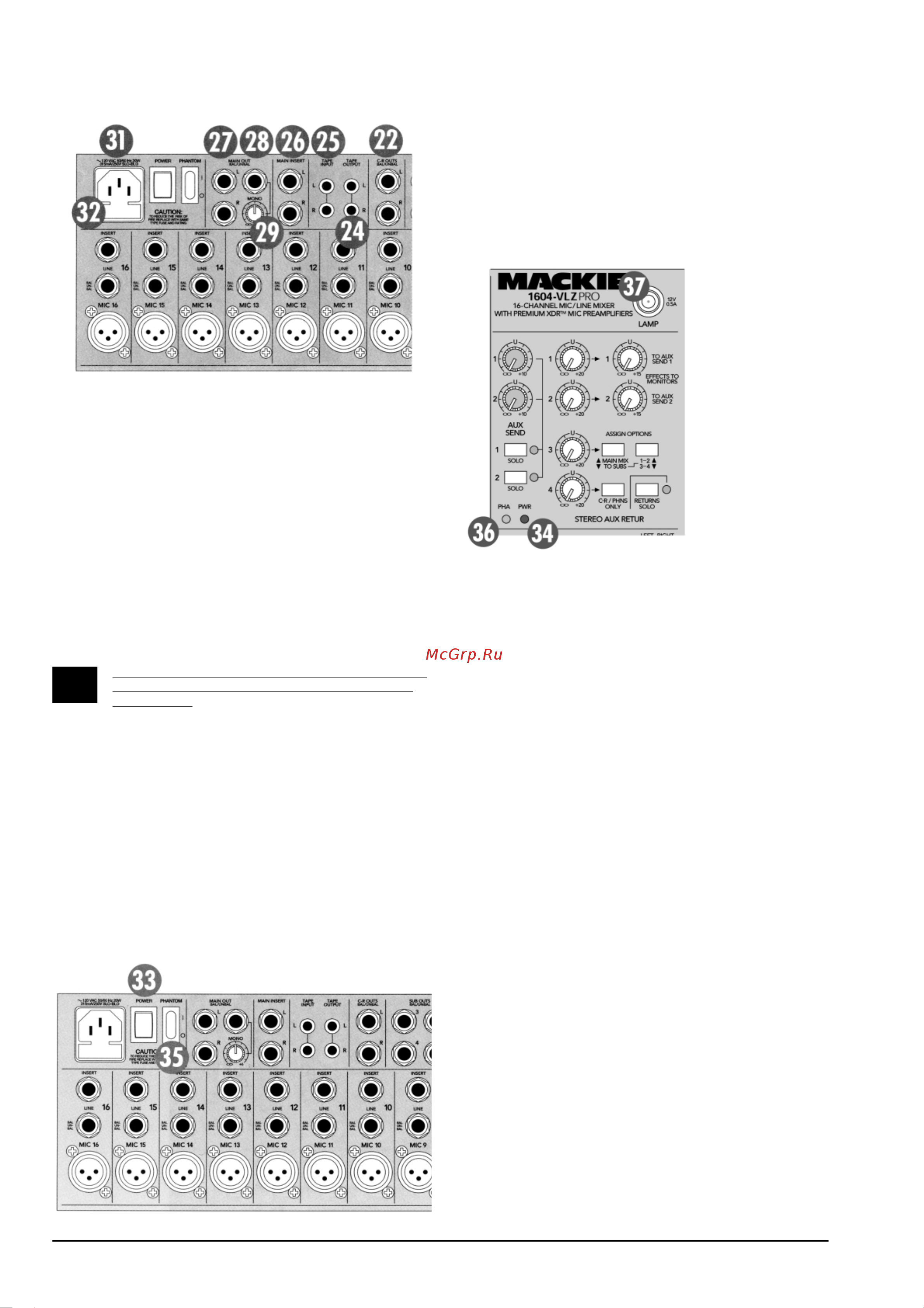 Mackie 1604 VLZ 3 [10/17] Описание линейки