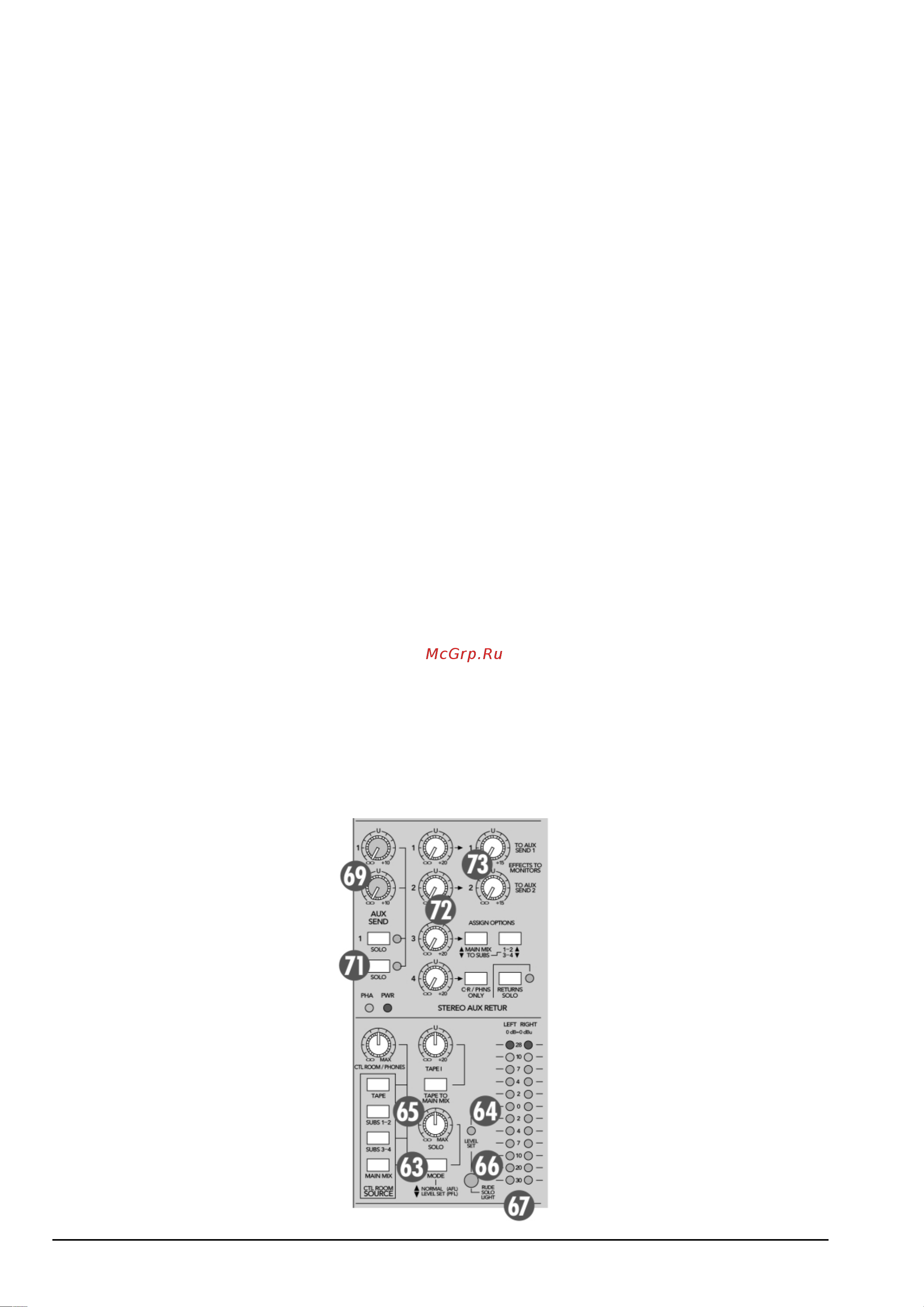 Mackie 1604 VLZ 3 [14/17] Aux sends мастер регулято ры