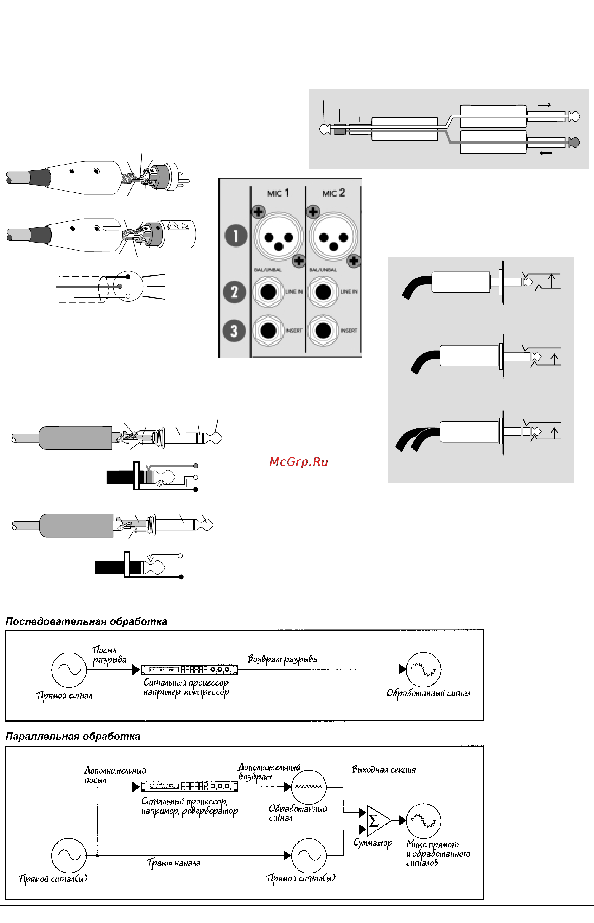 Mackie CFX16 MKII [3/10] Разъемы line in