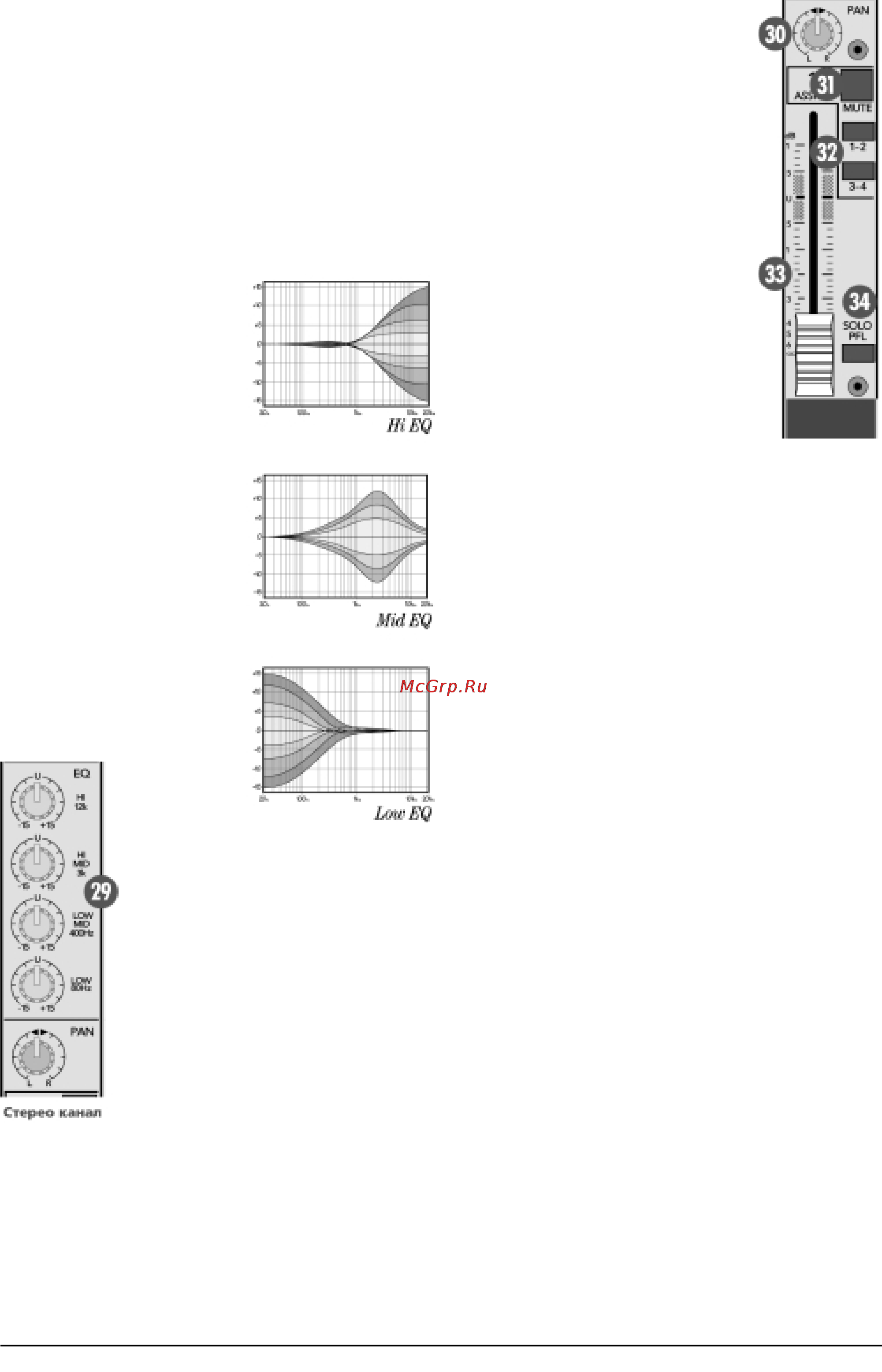 Mackie CFX16 MKII [6/10] Регулятор efx 1 ext