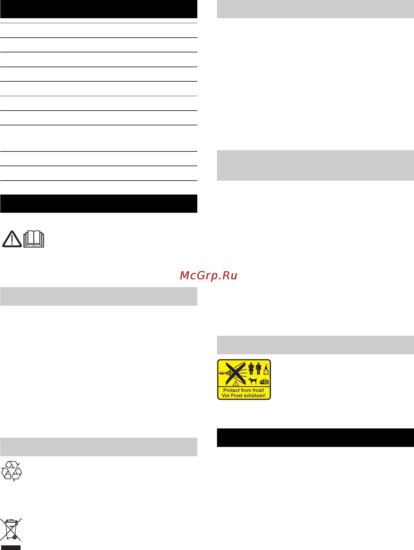 Karcher K 2.325 [176/212] Drošības norādījumi
