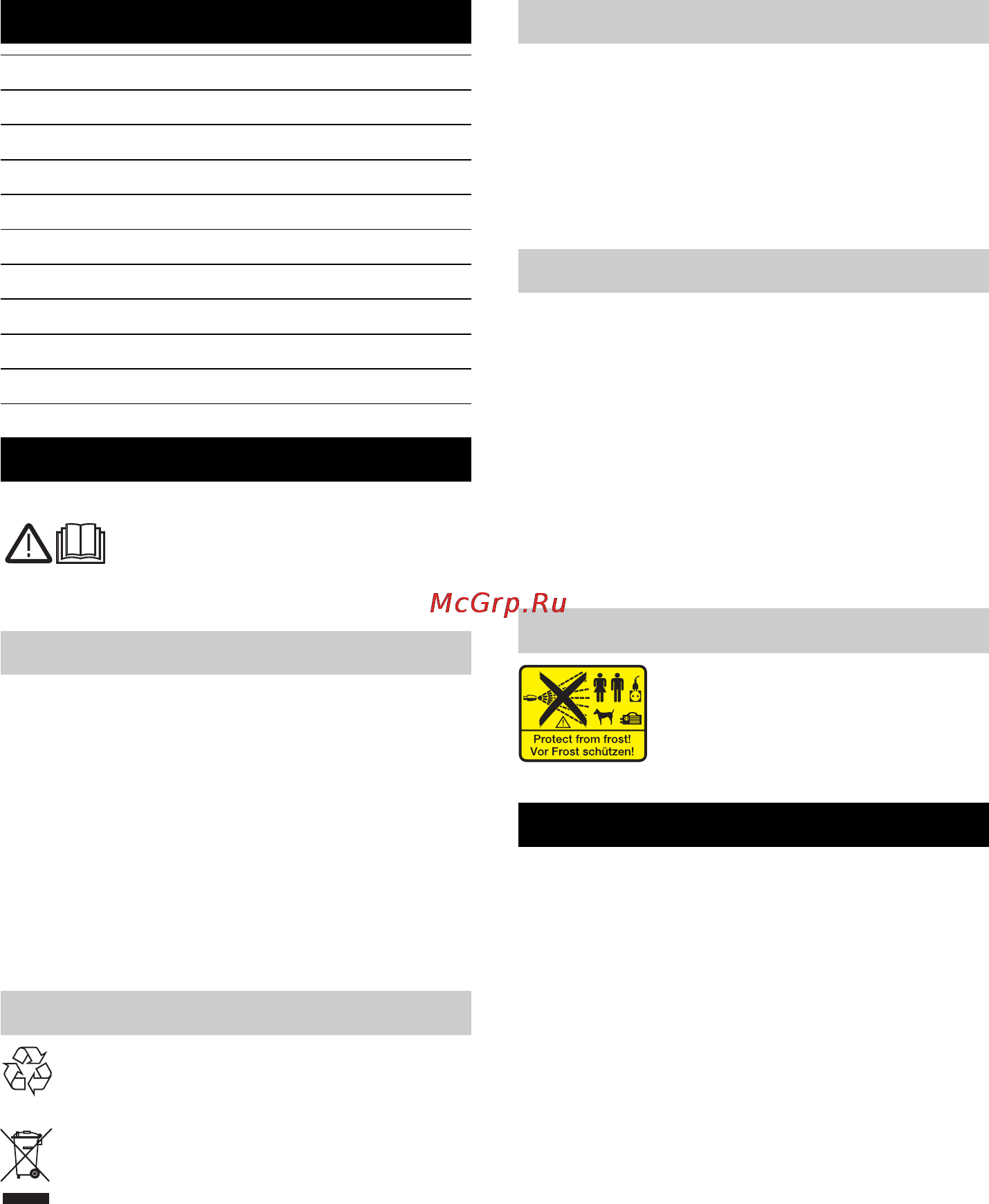 Karcher K 2.100 EU [75/212] Sisällysluettelo