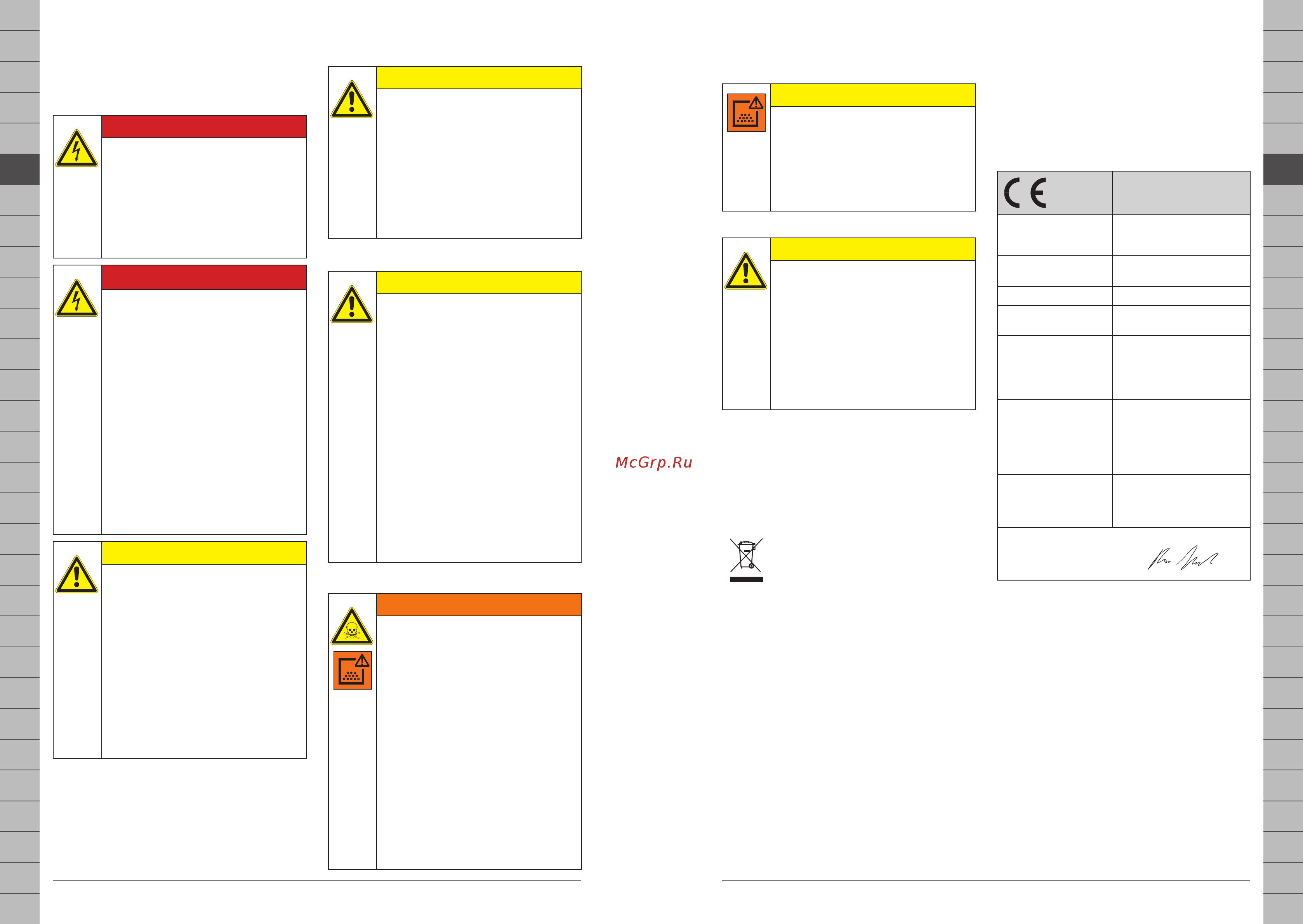 AEG AP 300 ELCP 411890 [23/88] Farekilder
