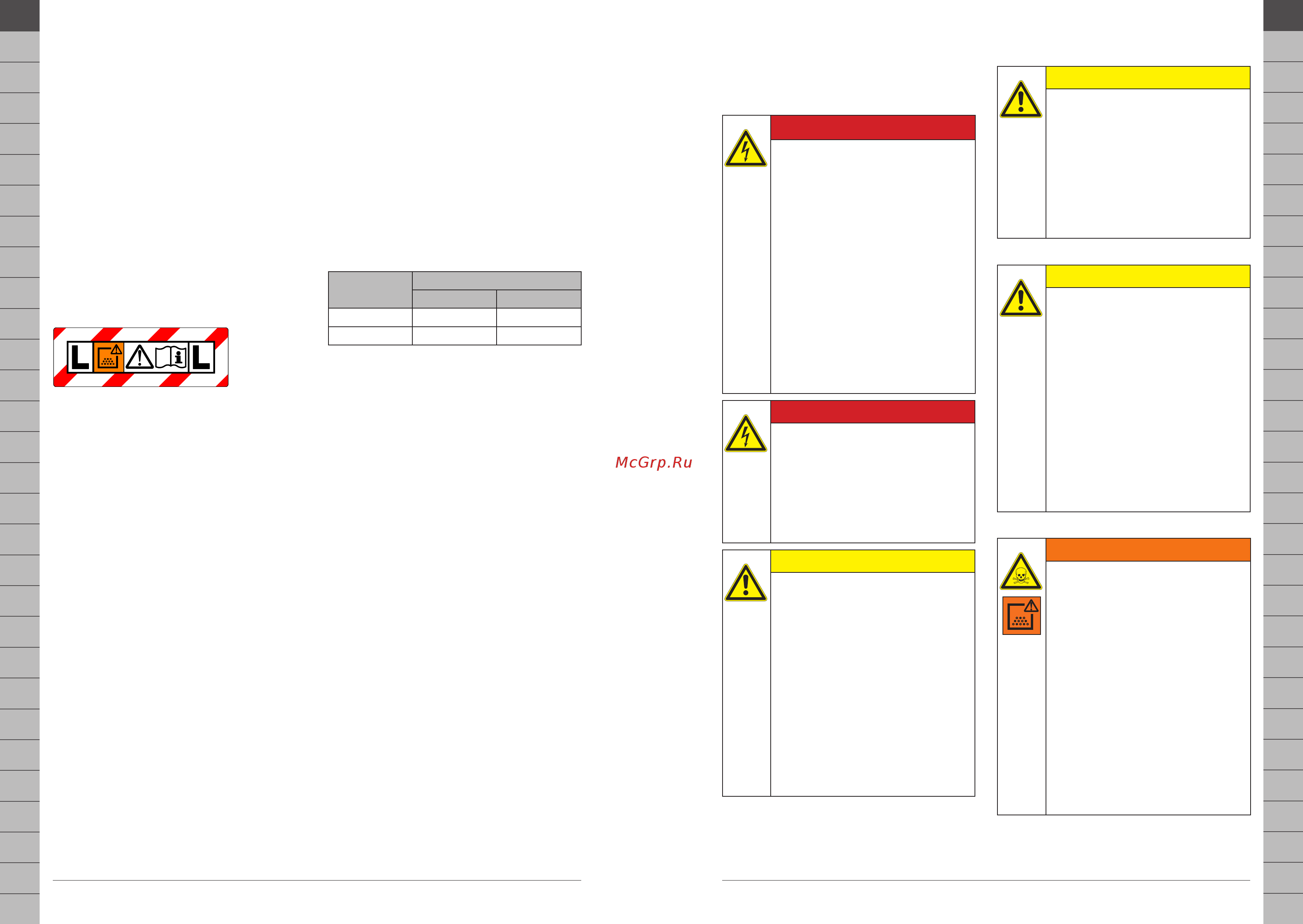 AEG AP 300 ELCP 411890 [8/88] Caution