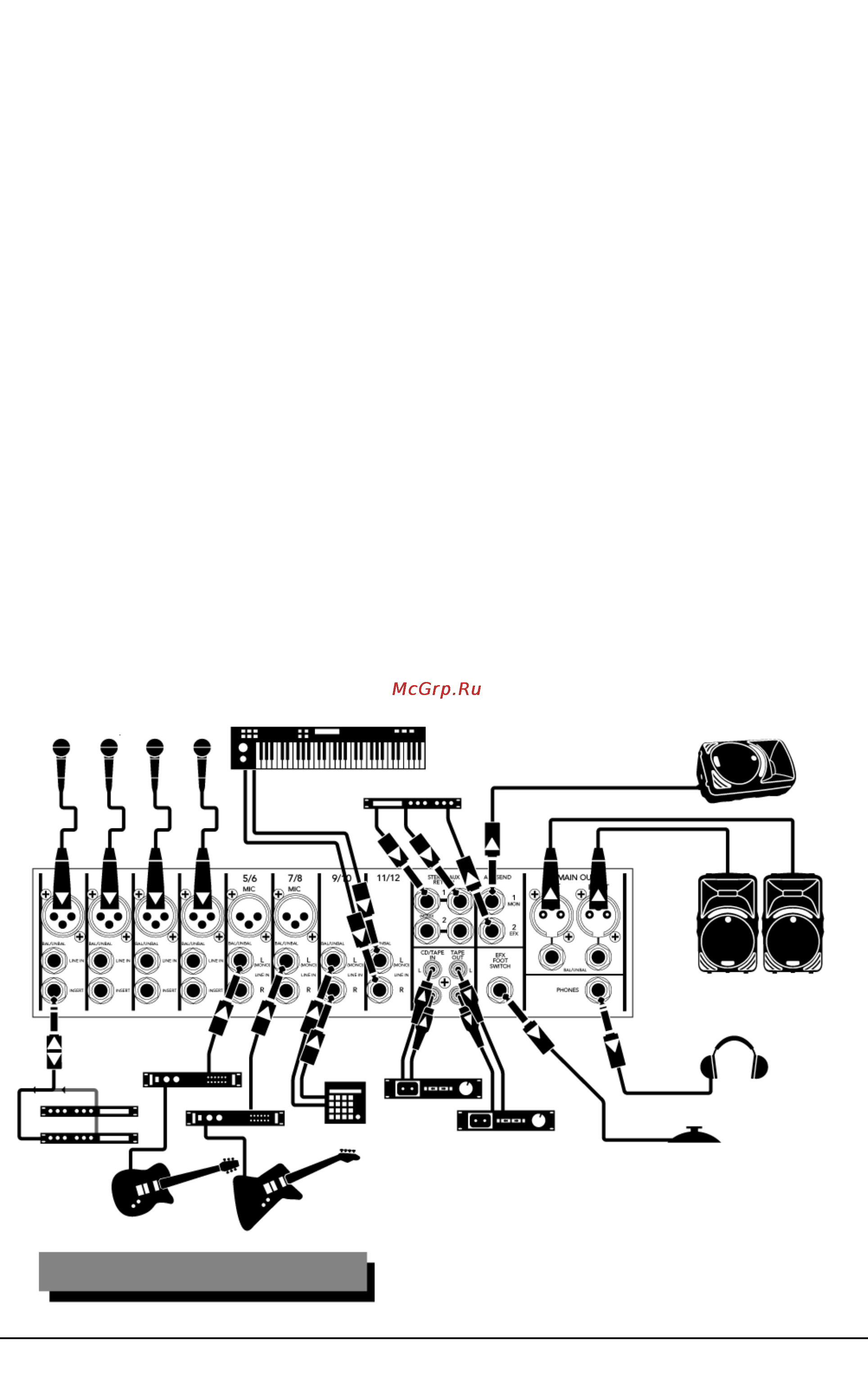 Mackie DFX12 [6/21] Диаграммы подключения