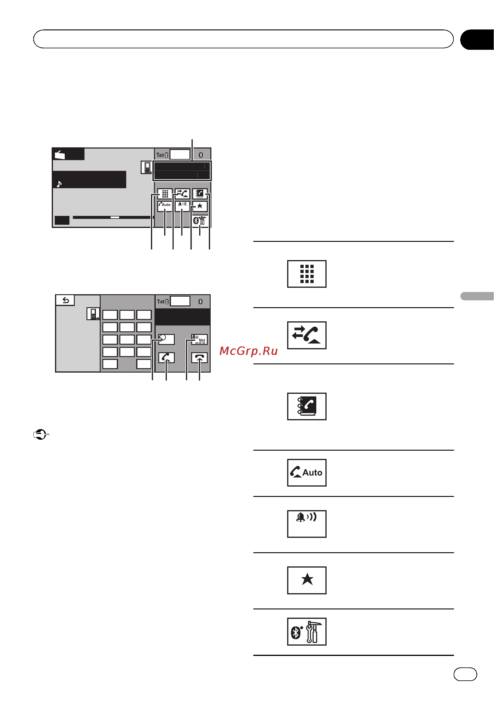 Pioneer AVH-P6300BT [29/124] Знакомство с функциями телефона bluetooth