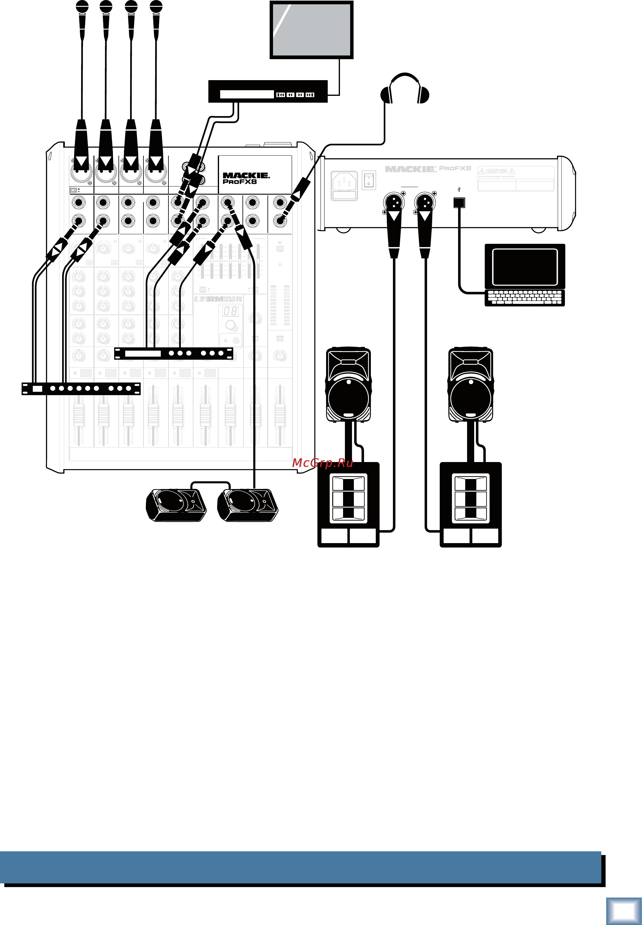 Mackie PROFX12 [9/35] Main meters