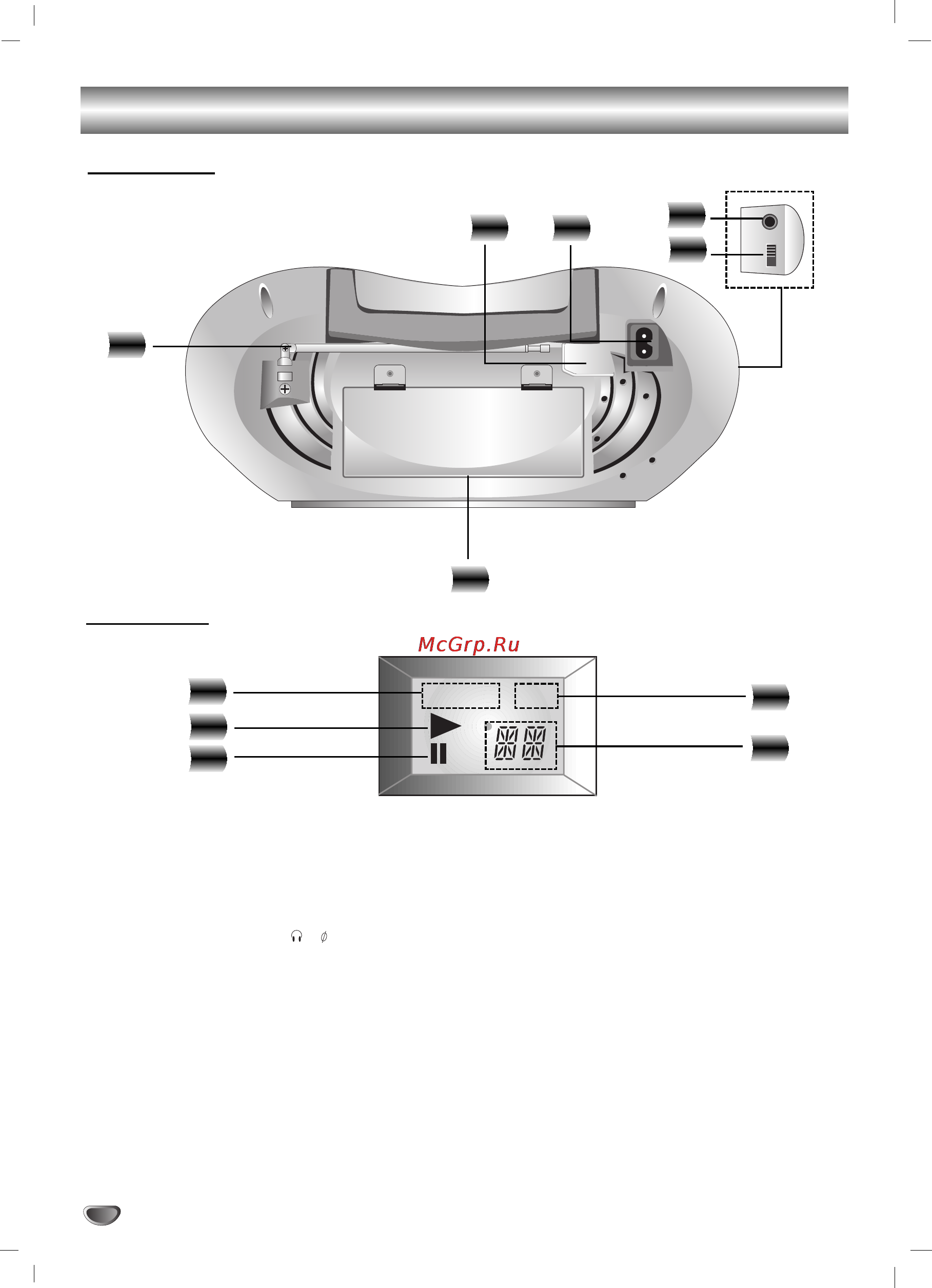 LG LPC-130A [6/12] Á ìﬂﬂ òúâìí éíìó ëòôîâﬂ