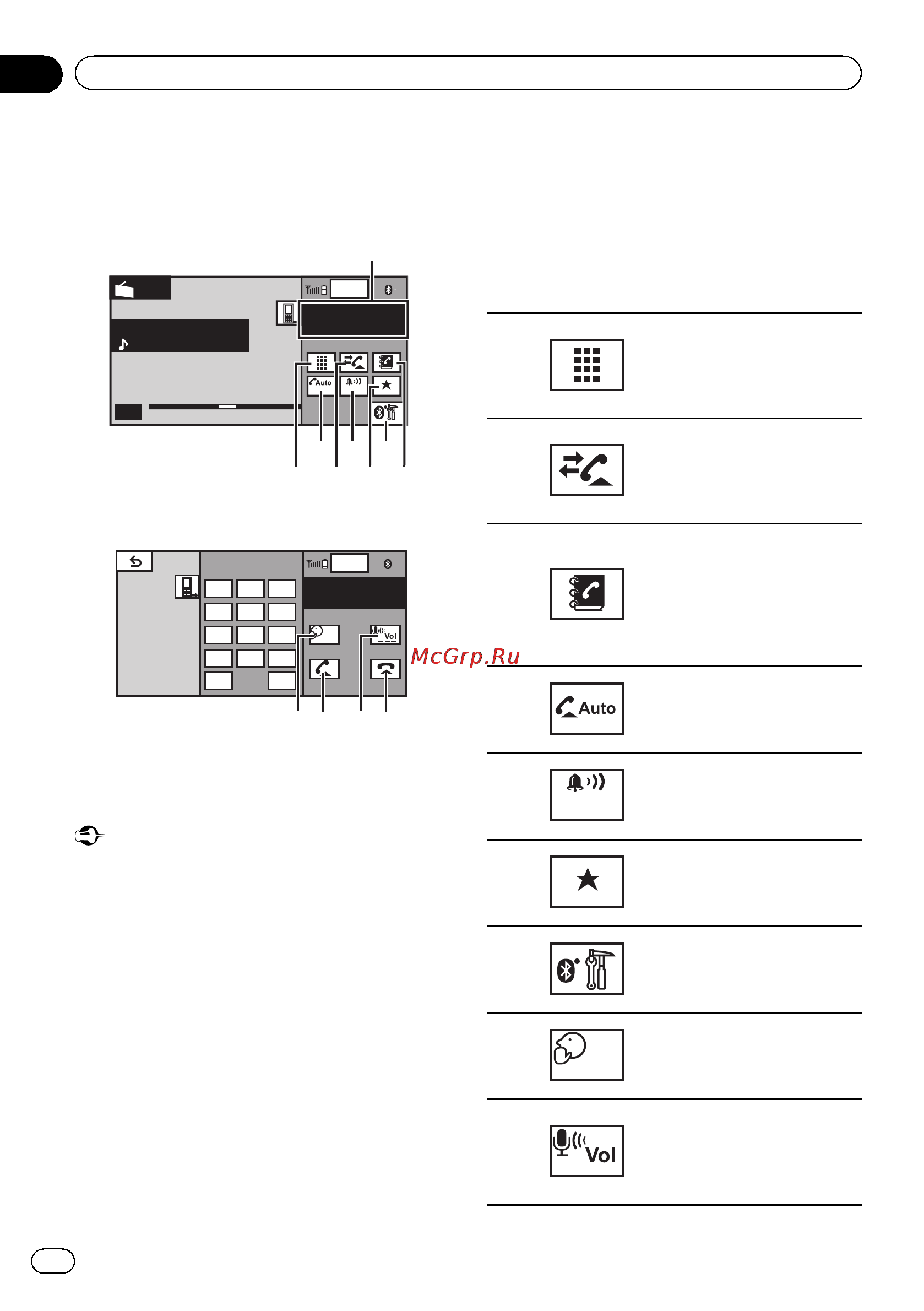 Pioneer AVH-6300BT [22/76] Bluetooth telephone