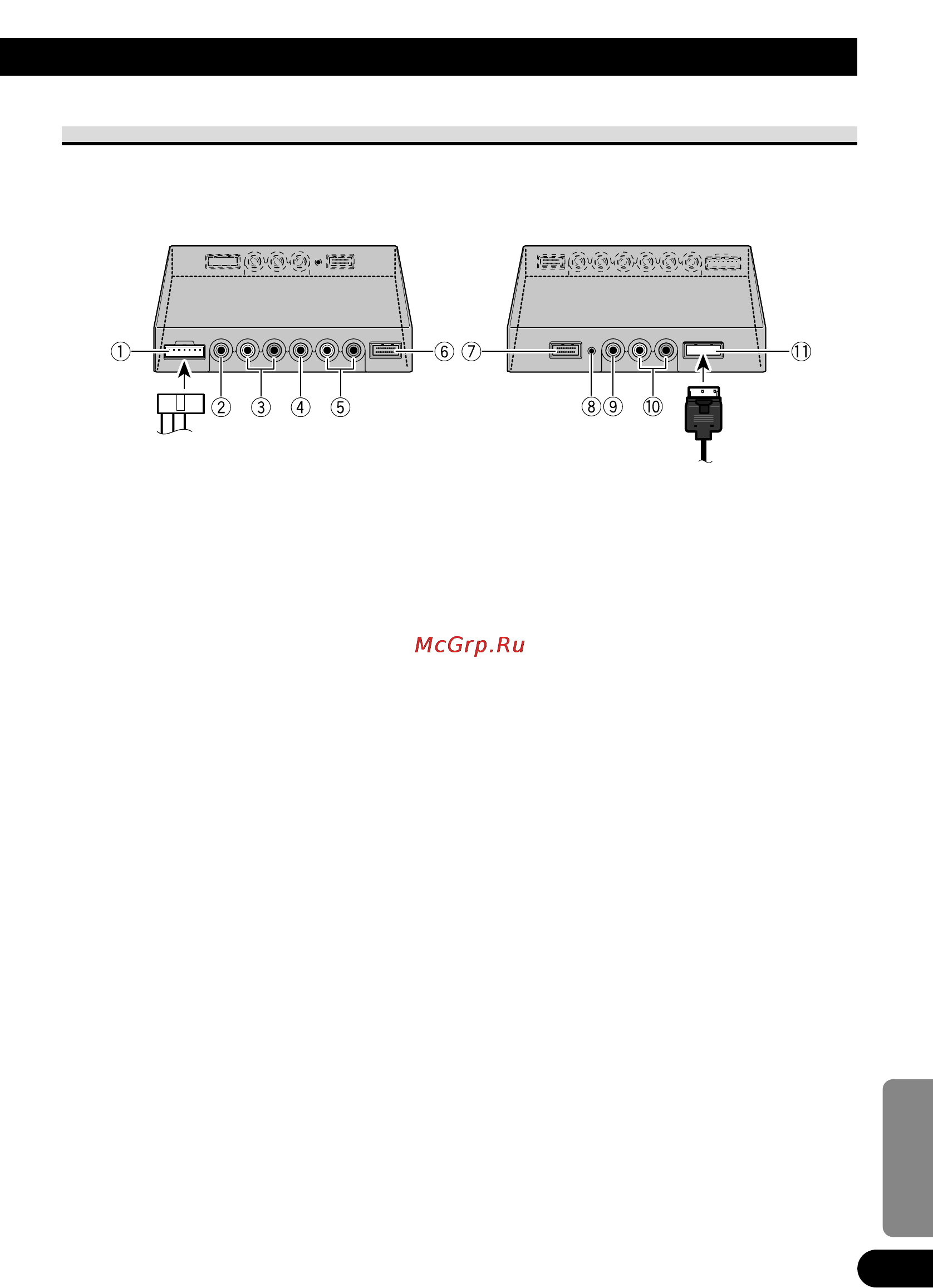 Pioneer AVD-W1100V [217/226] Названия и функции подключаемых клемм