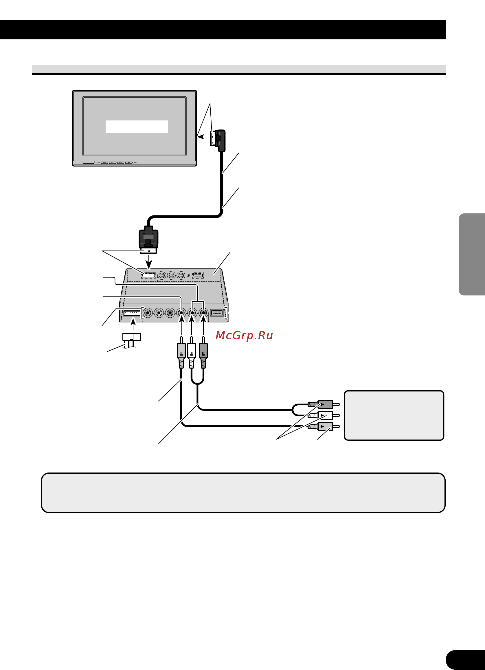 Pioneer AVD-W1100V [91/226] Anschlussschema video eingang