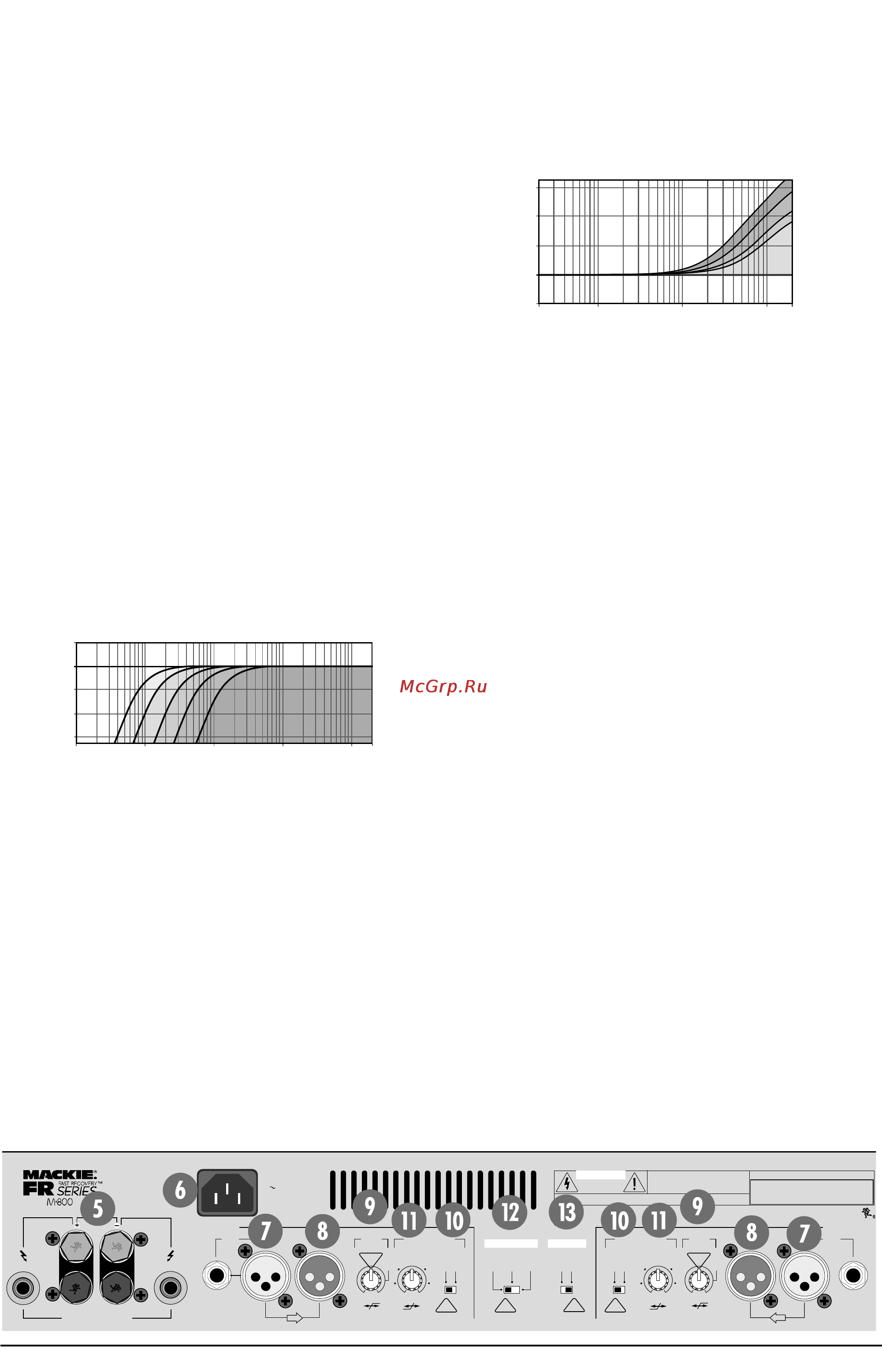 Mackie M800 [6/8] Регулятор constant directivity