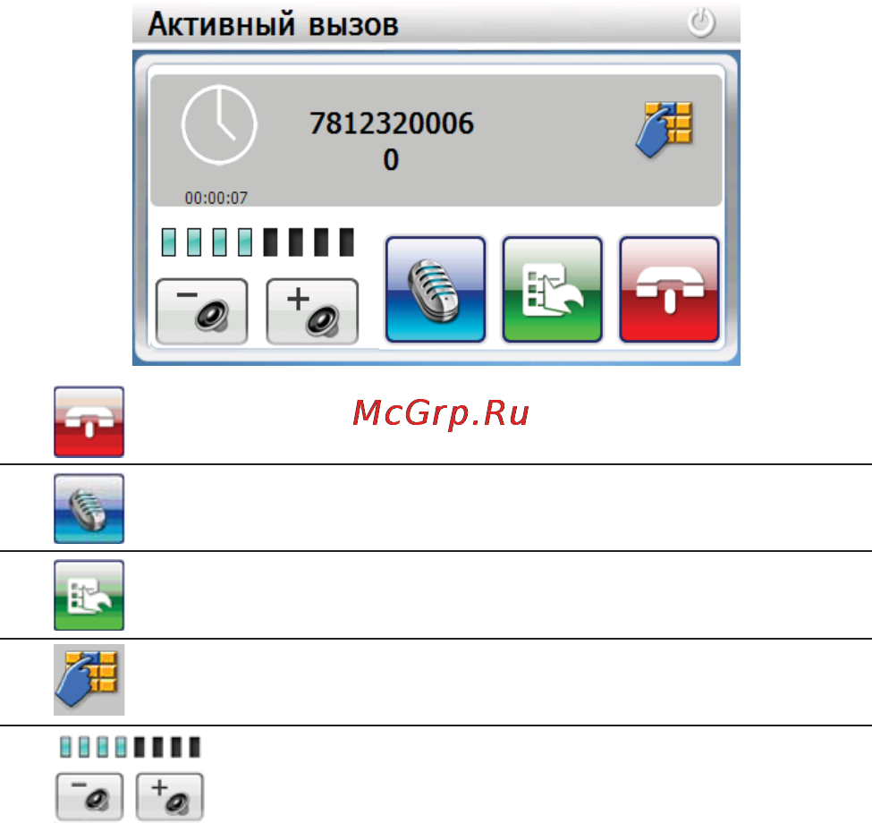 Texet TN-701BT Инструкция по эксплуатации онлайн [30/46] 7760