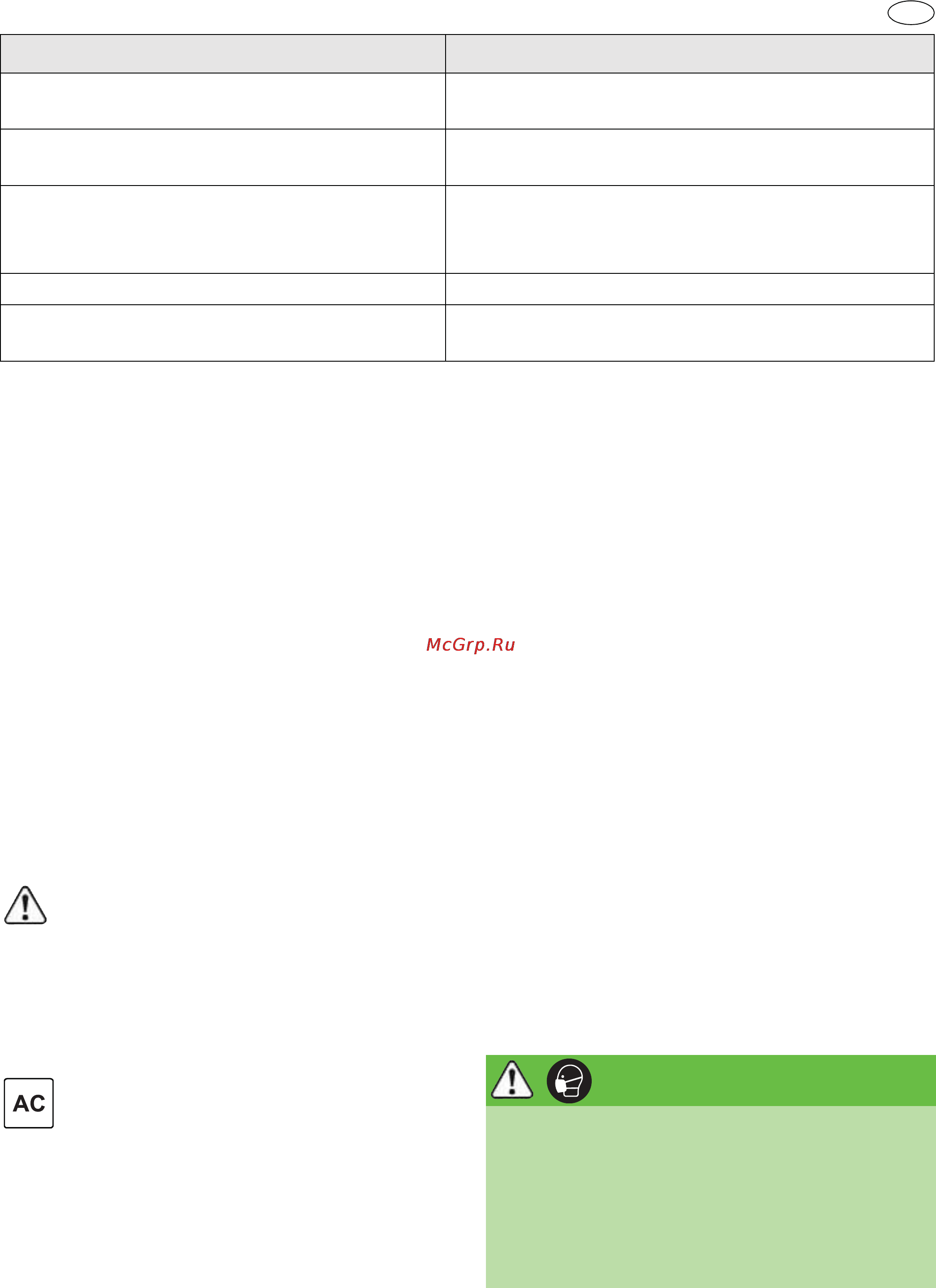 Festool CTM 26 E 583848 [67/118] Huomio