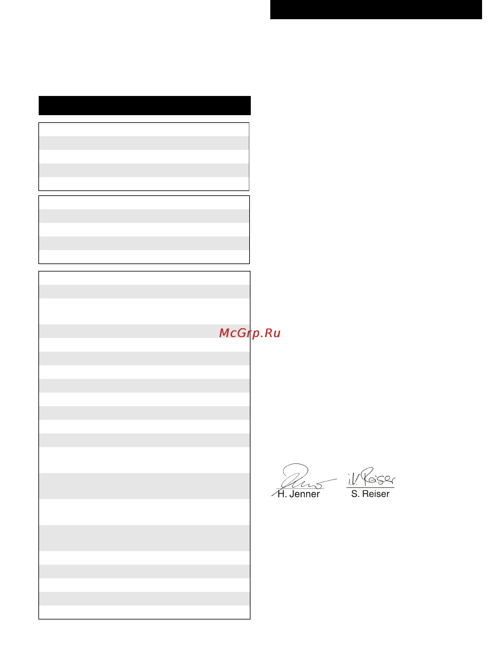 Karcher K 4.68 MD [38/172] Datos técnicos