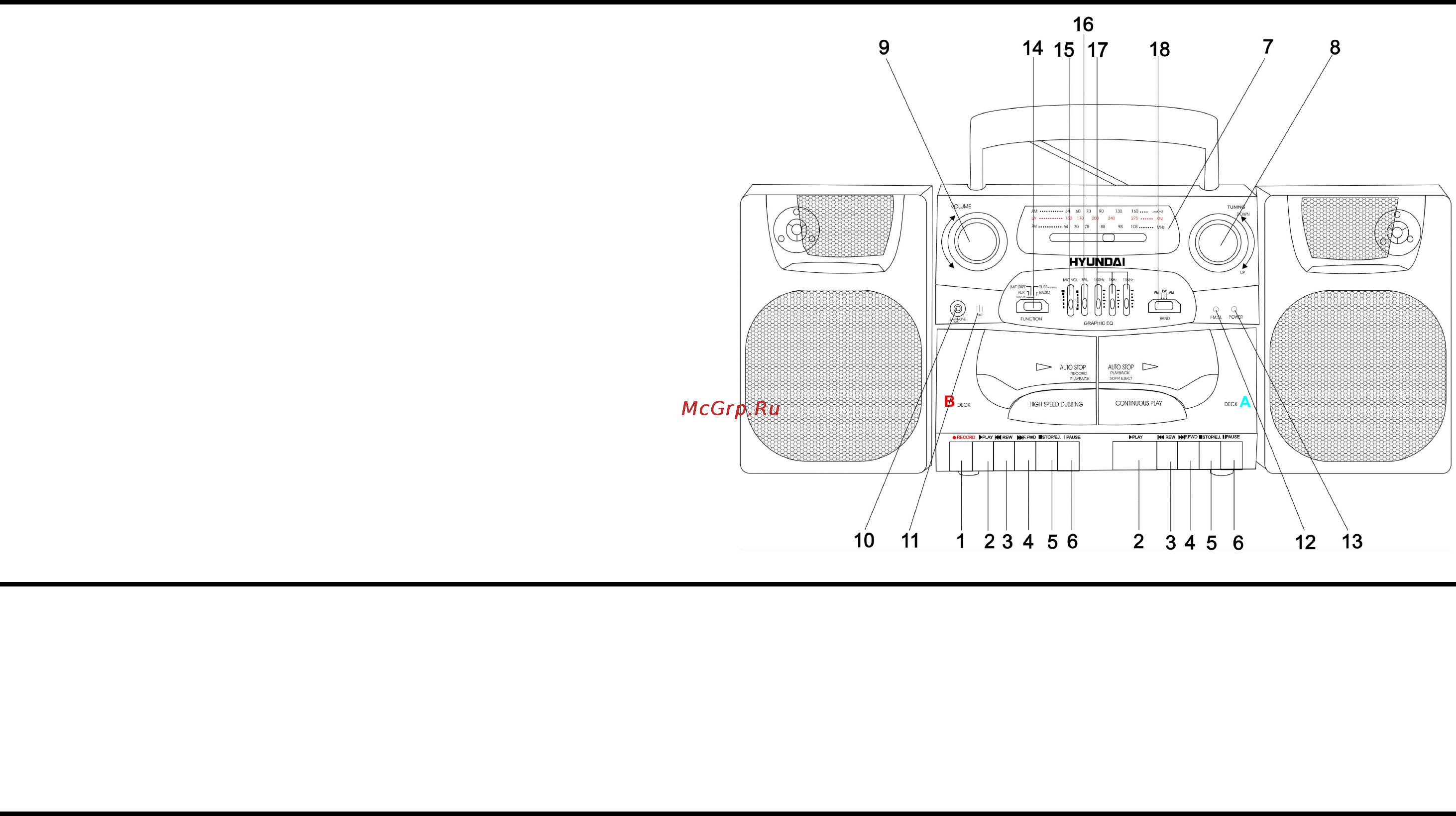 HYUNDAI ELECTRONICS H-2204 [2/9] Description