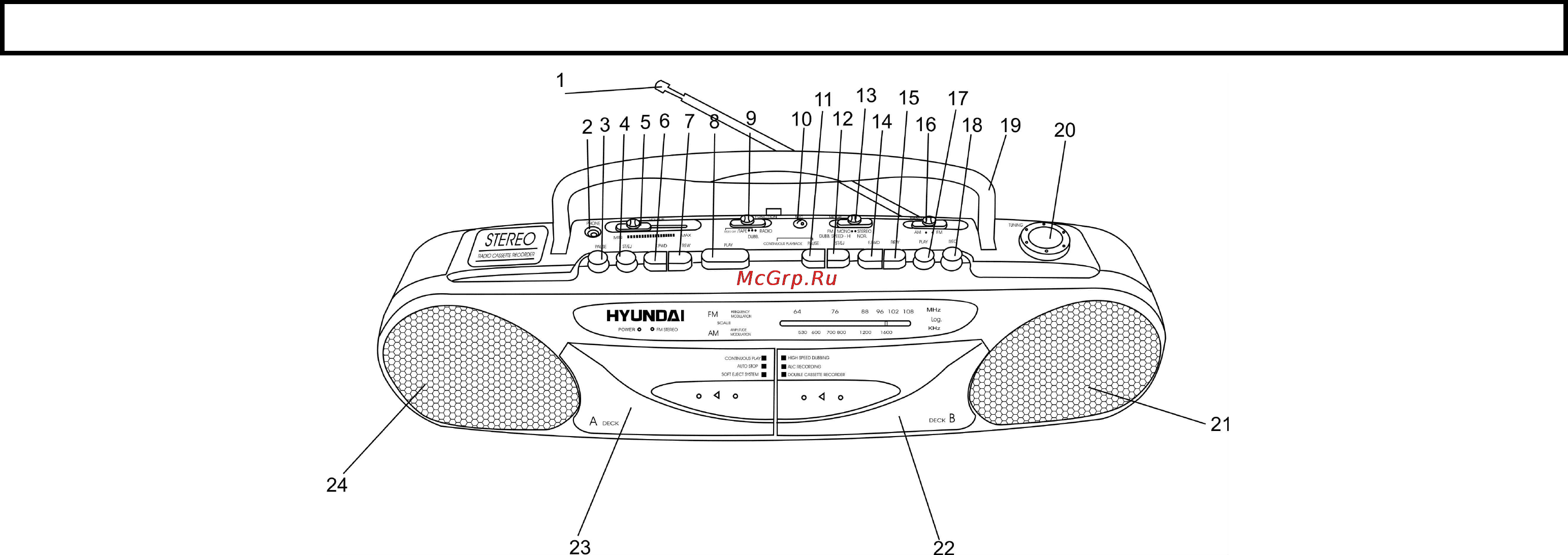 Hyundai H-2203 [2/17] Description