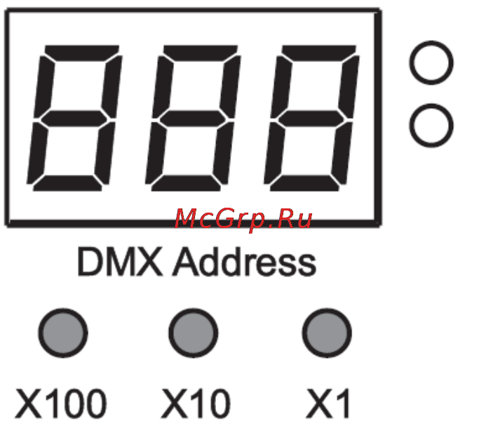 Martin Pro MANIA EFX500 [18/45] Опции управления dmx