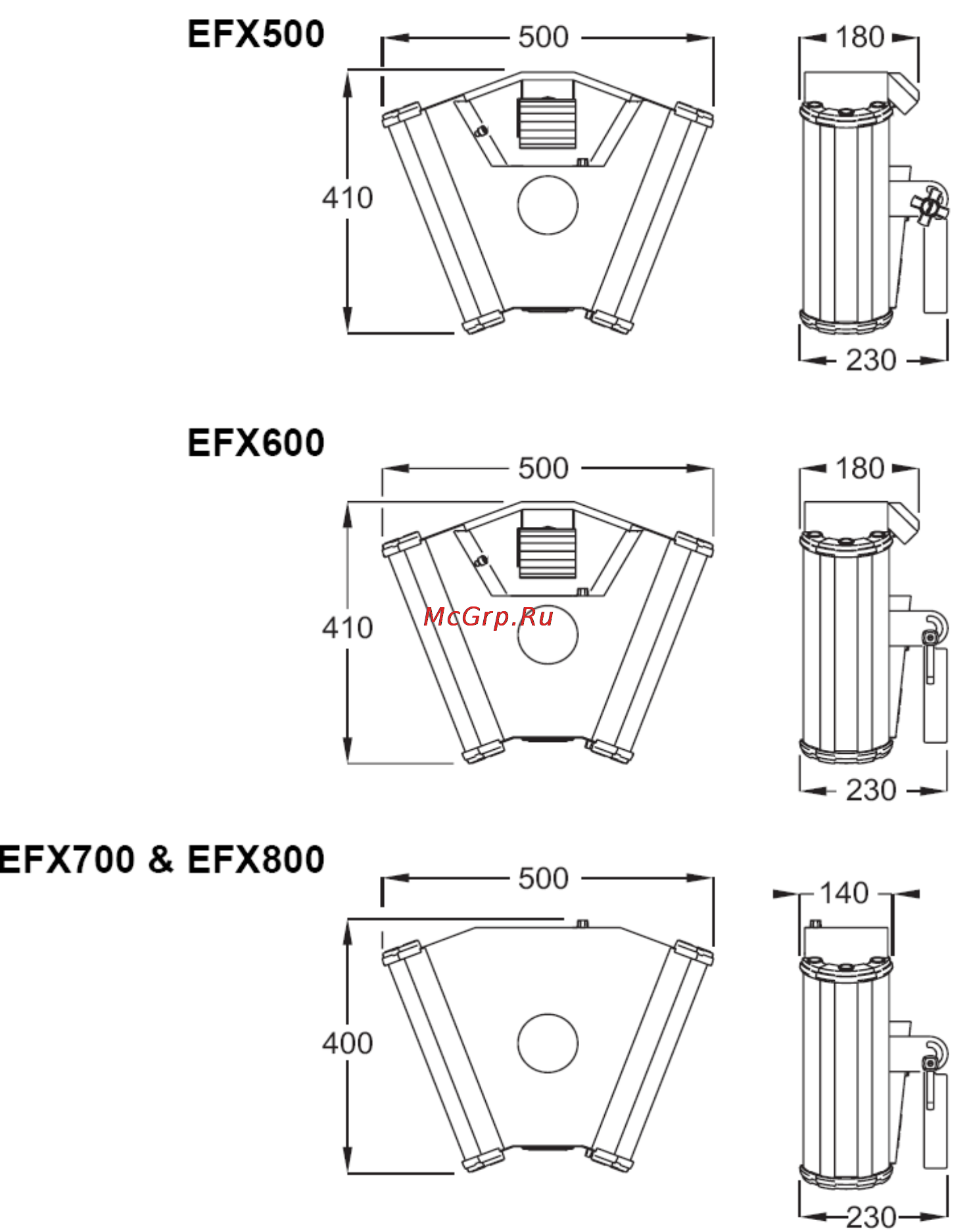 Martin Pro MANIA EFX500 [2/45] Размеры