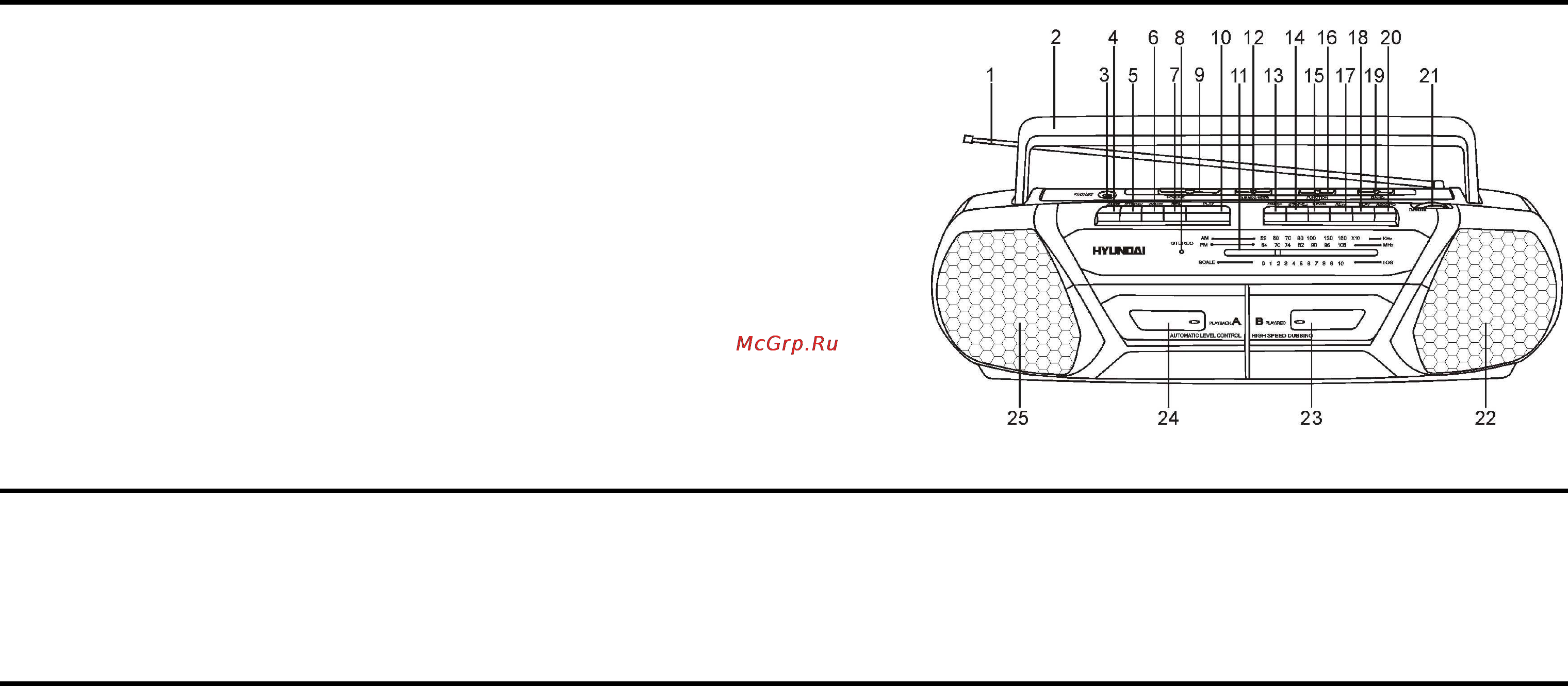 Hyundai H-2201 [2/10] Description
