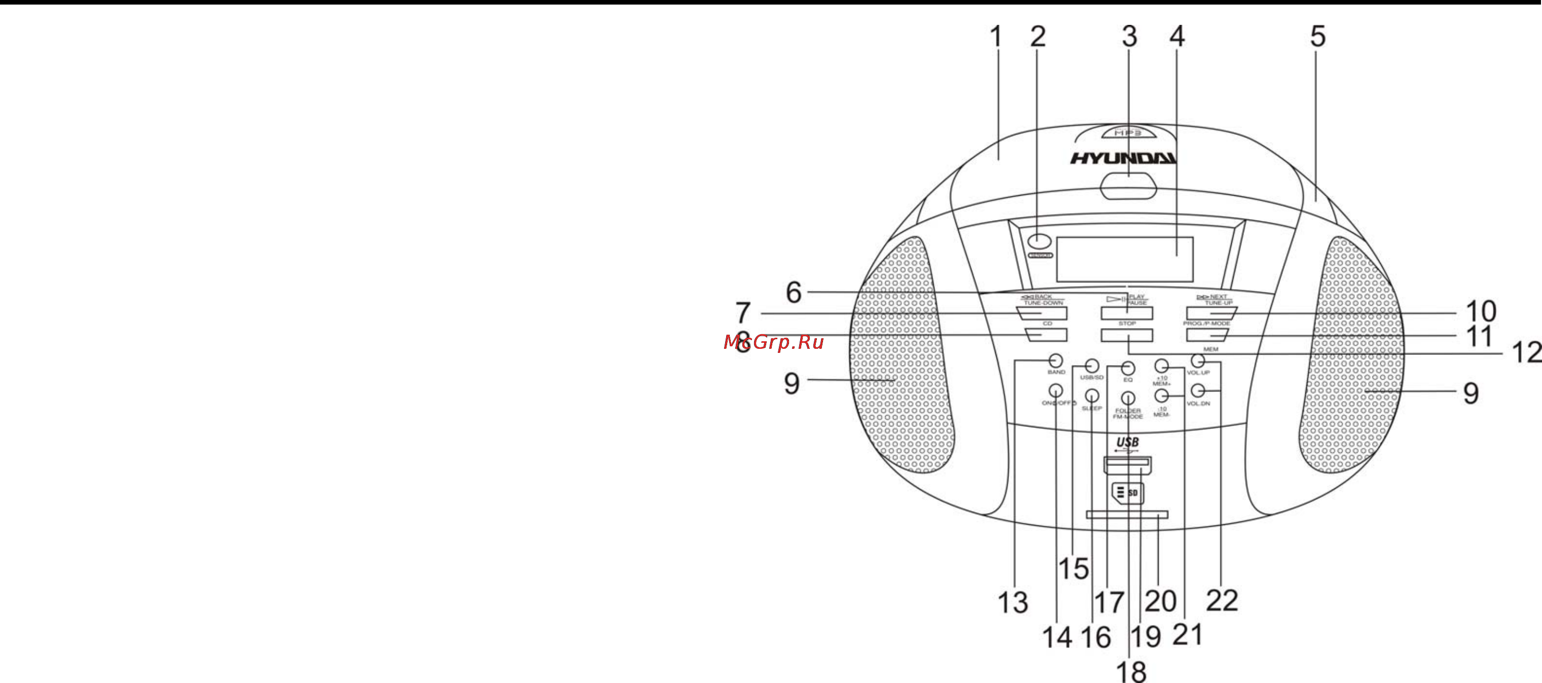 Hyundai H-1419 [2/17] Description