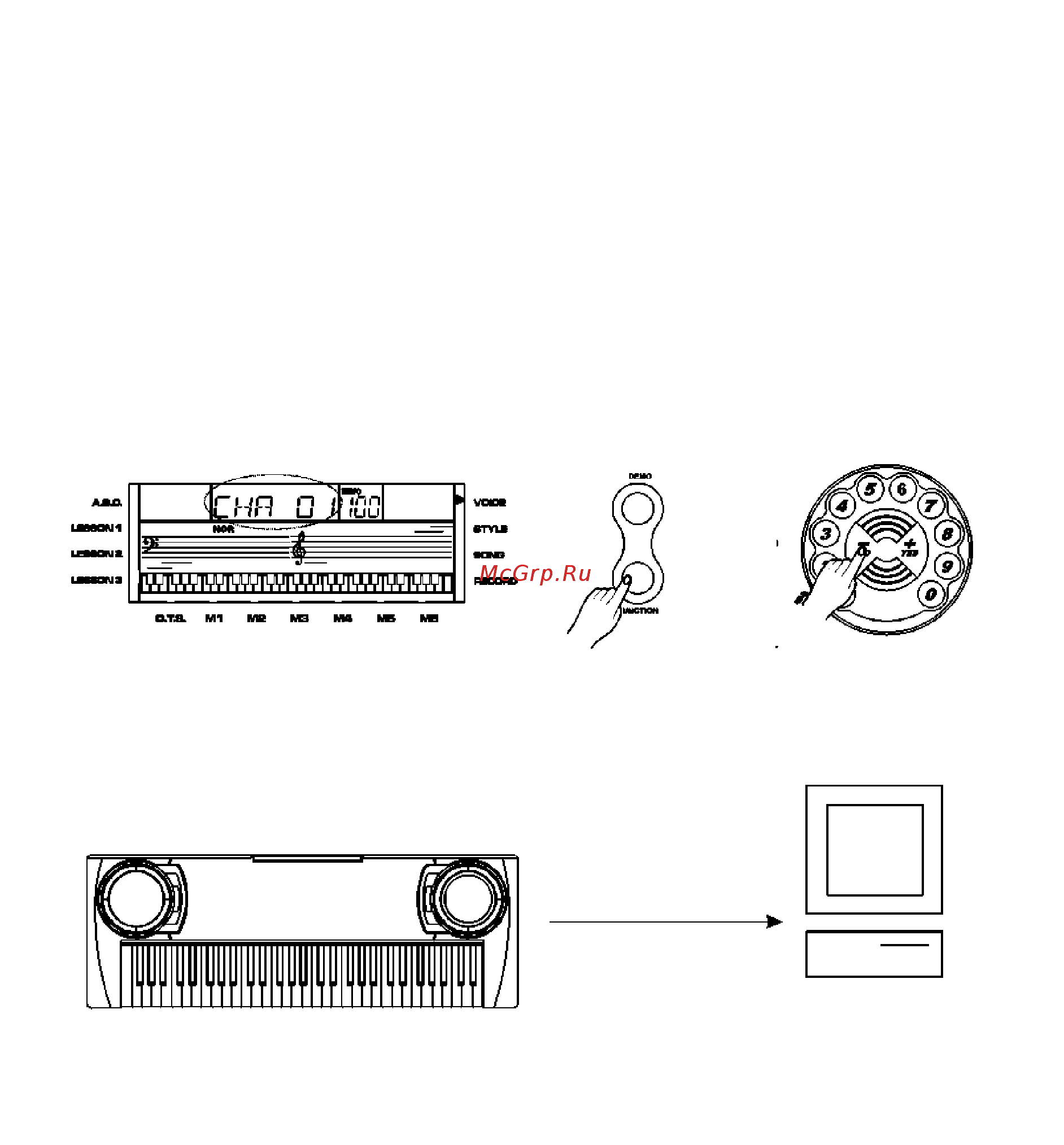 Medeli M 20 [23/29] Midi выход
