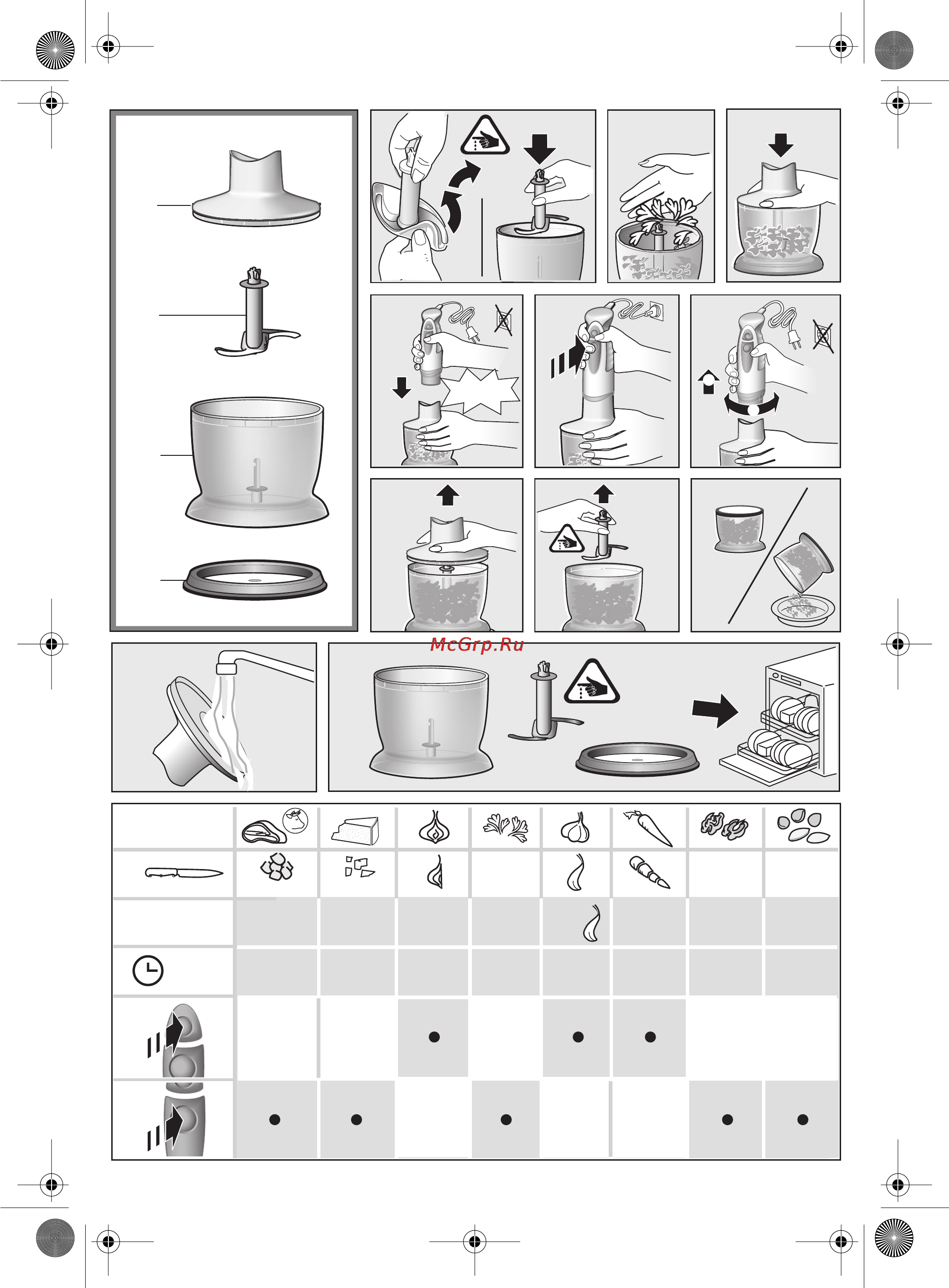 Braun MR330 Sauce Инструкция по эксплуатации онлайн [4/35] 7825
