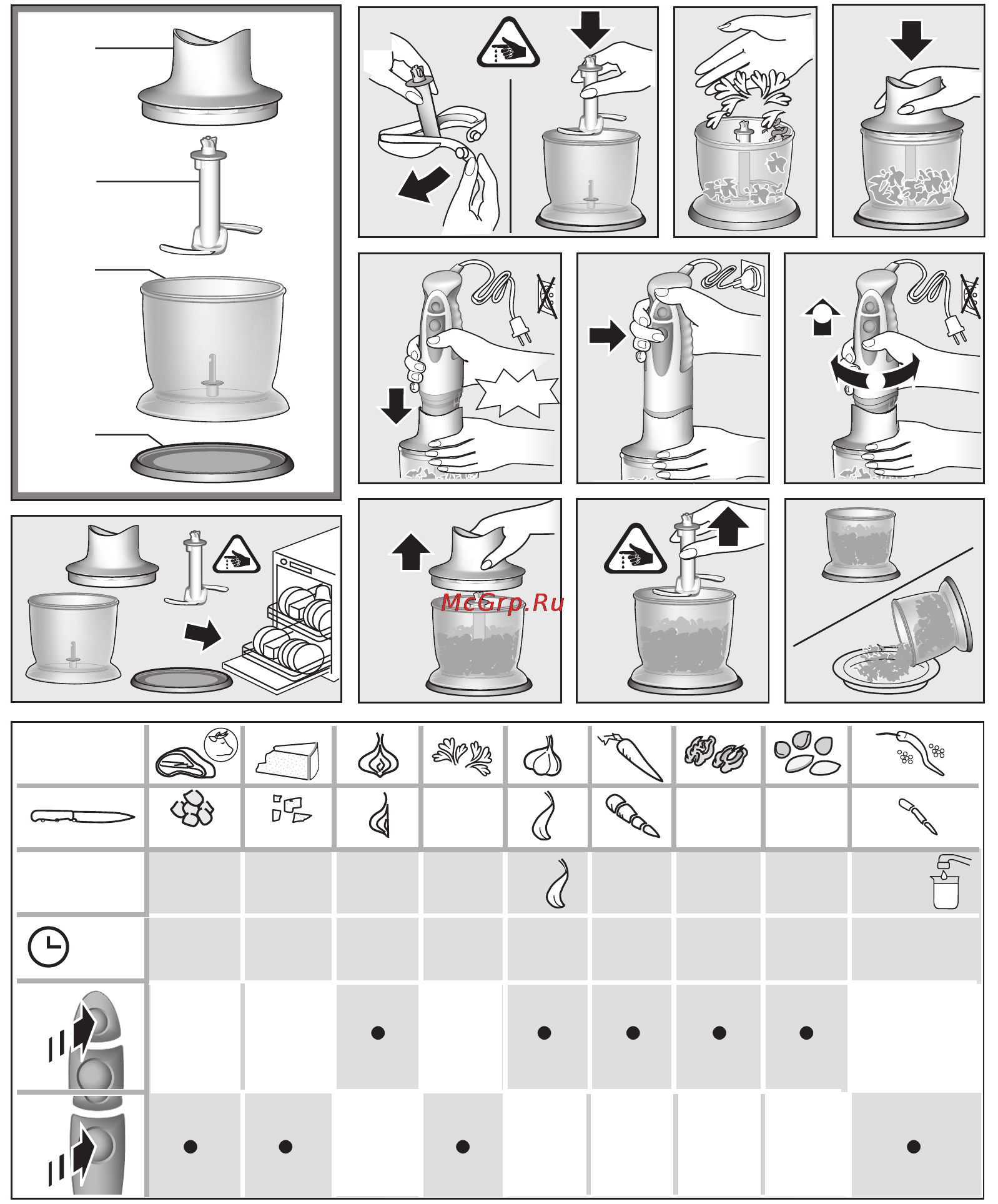 Braun MR320 Spaghetti Инструкция по эксплуатации онлайн [4/6] 7834