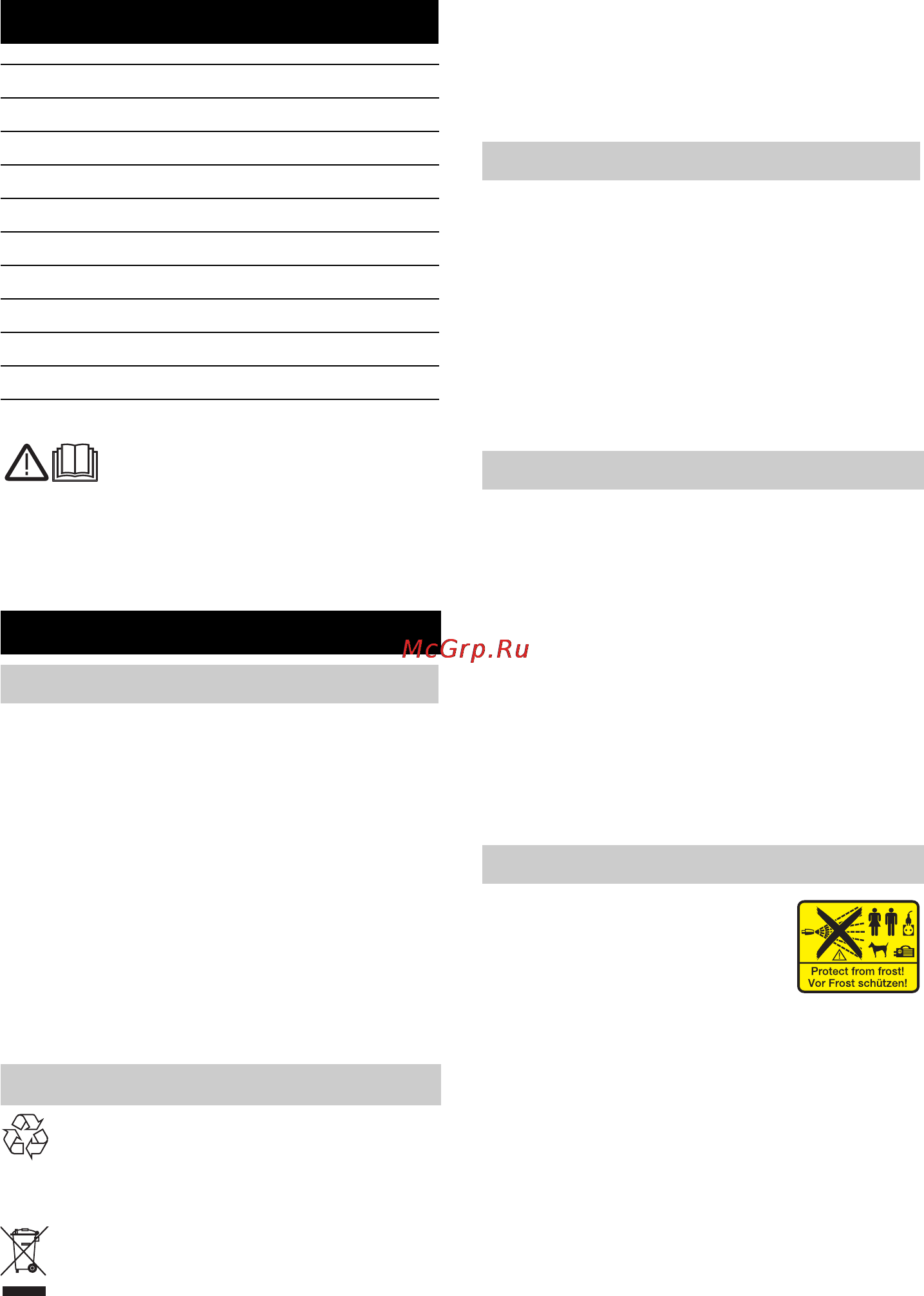 Karcher K 5.75 Jubilee [200/236] Sisukord