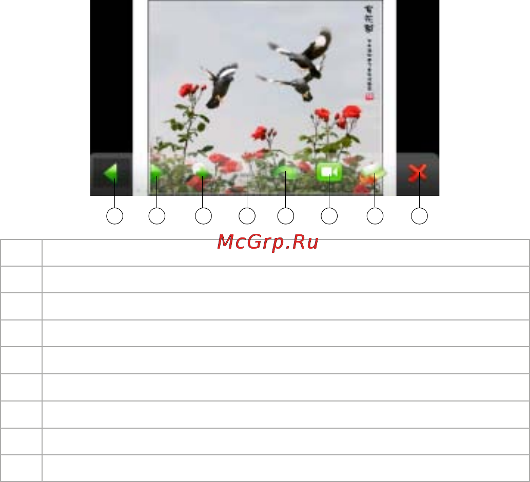 Texet TN-505 [15/30] Просмотра