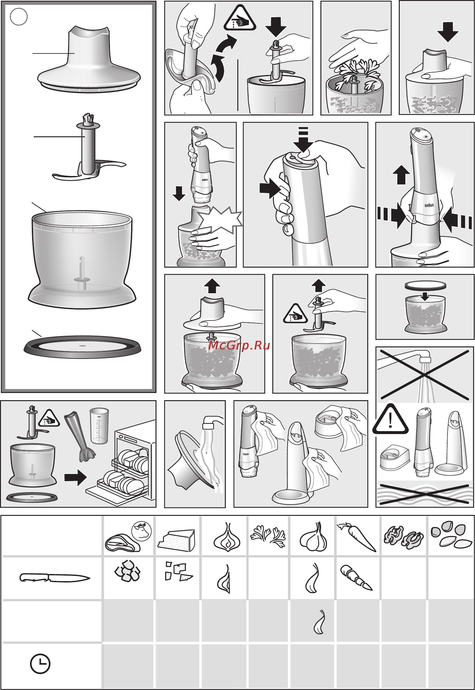 Braun MR 730CC [4/54] Ф sec