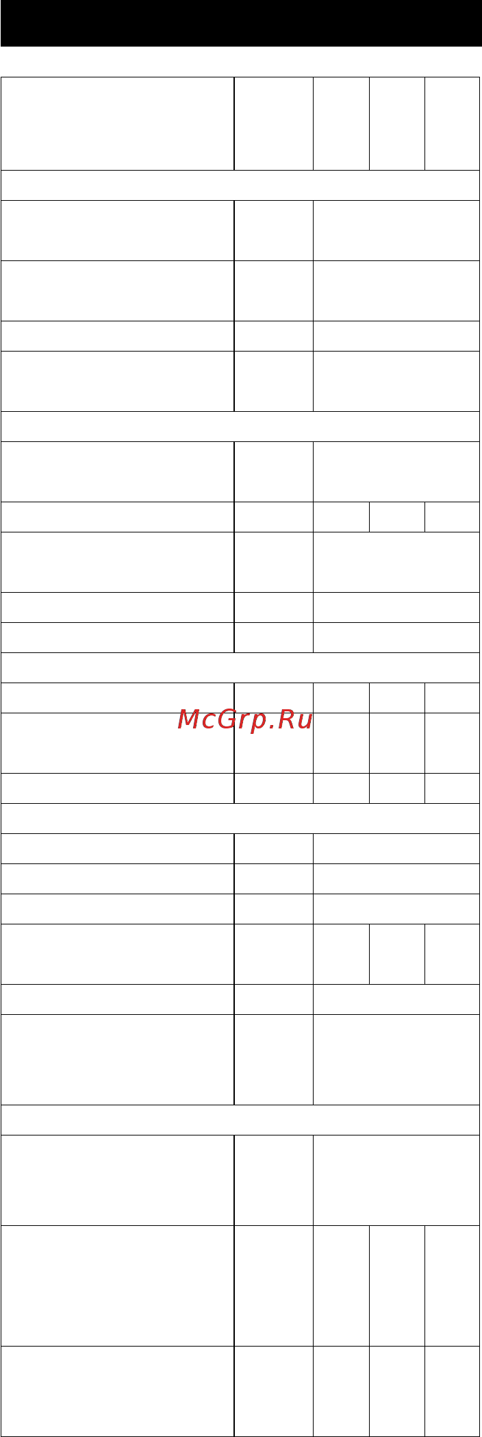 Karcher K 4.600 [118/266] Τεχνικά χαρακτηριστικά