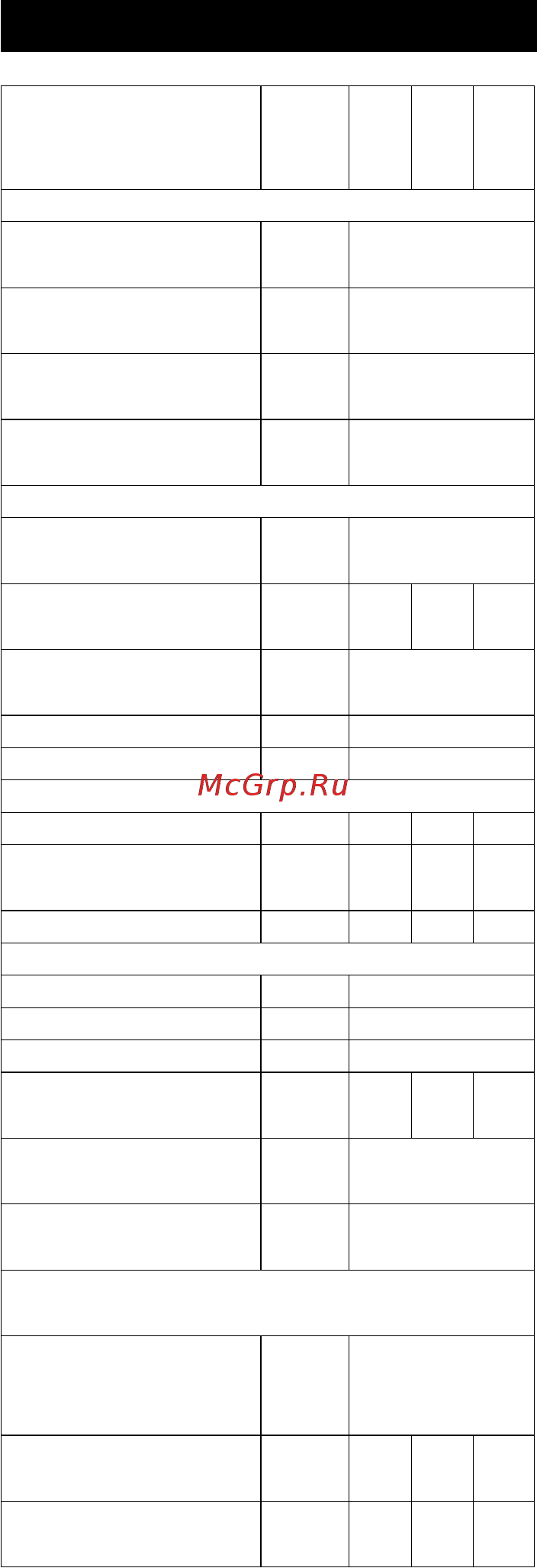 Karcher K 4.600 [147/266] Műszaki adatok