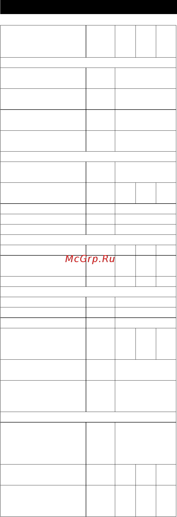 Karcher K 4.600 [224/266] Технически данни