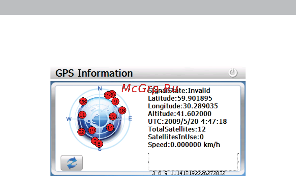 Texet TN-505 Atlas 5 [27/30] Gps info