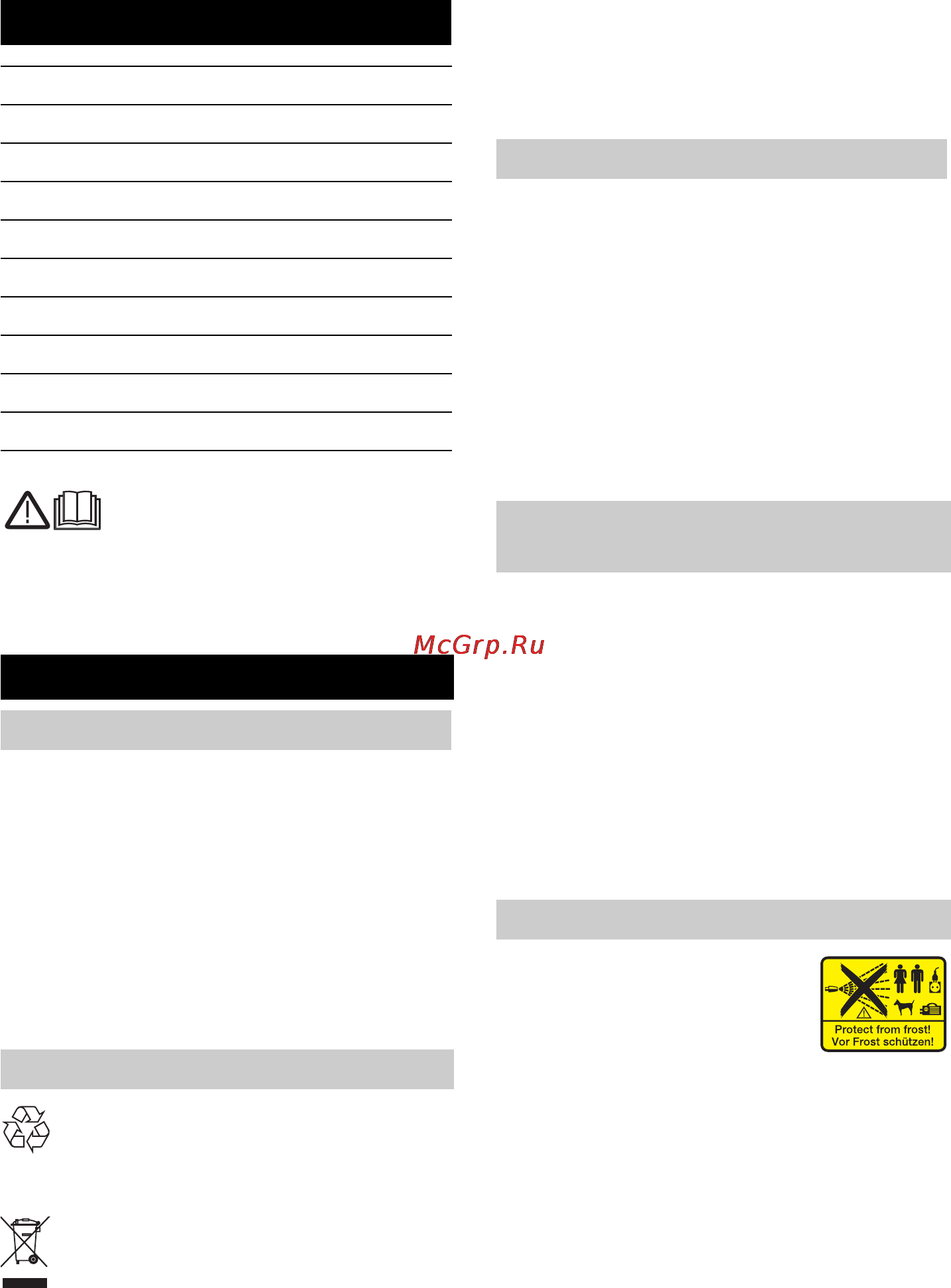 Karcher К 5. 520 [11/228] Contents
