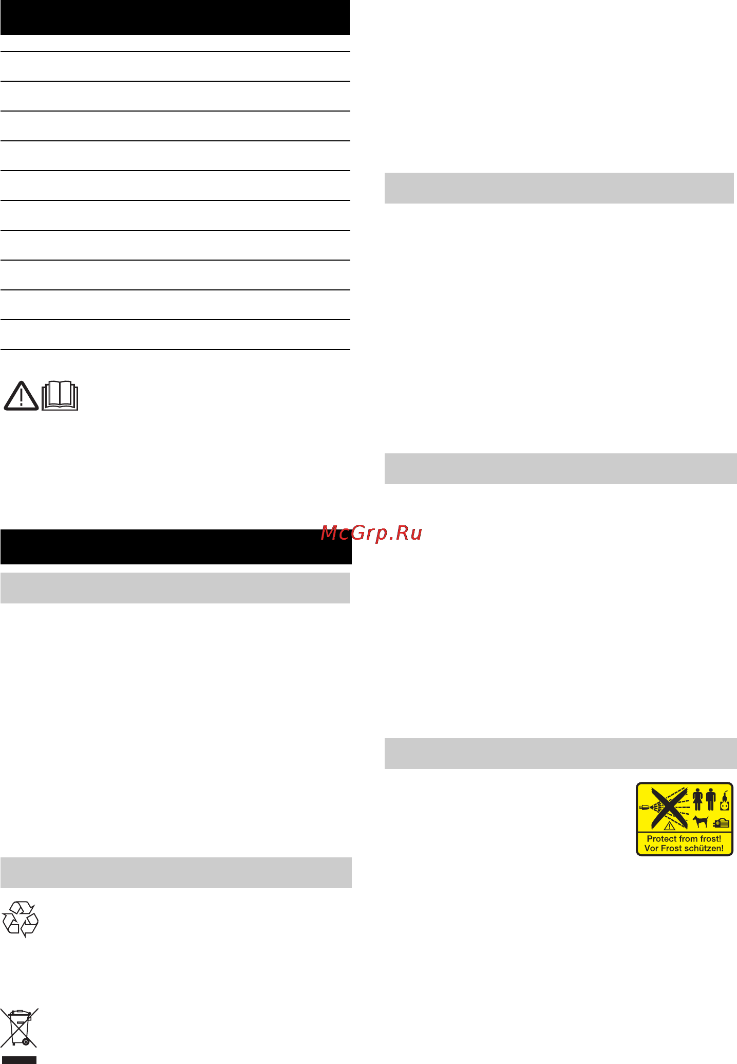 Karcher К 5. 520 [153/228] Cuprins