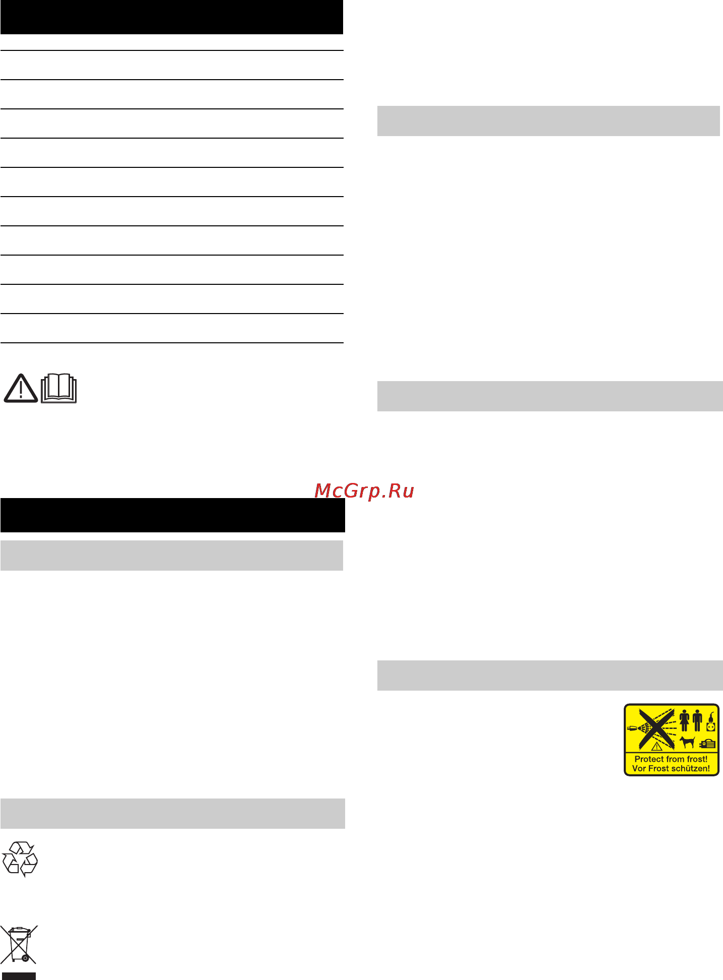 Karcher К 5. 520 [28/228] Avvertenze generali